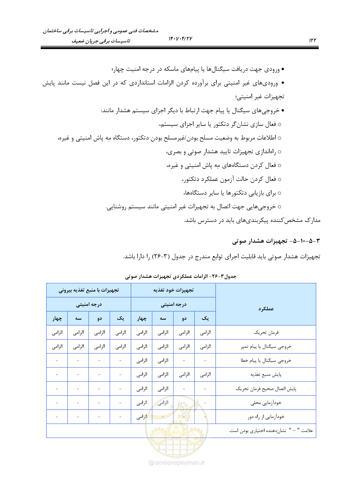 صفحه 162 از 577