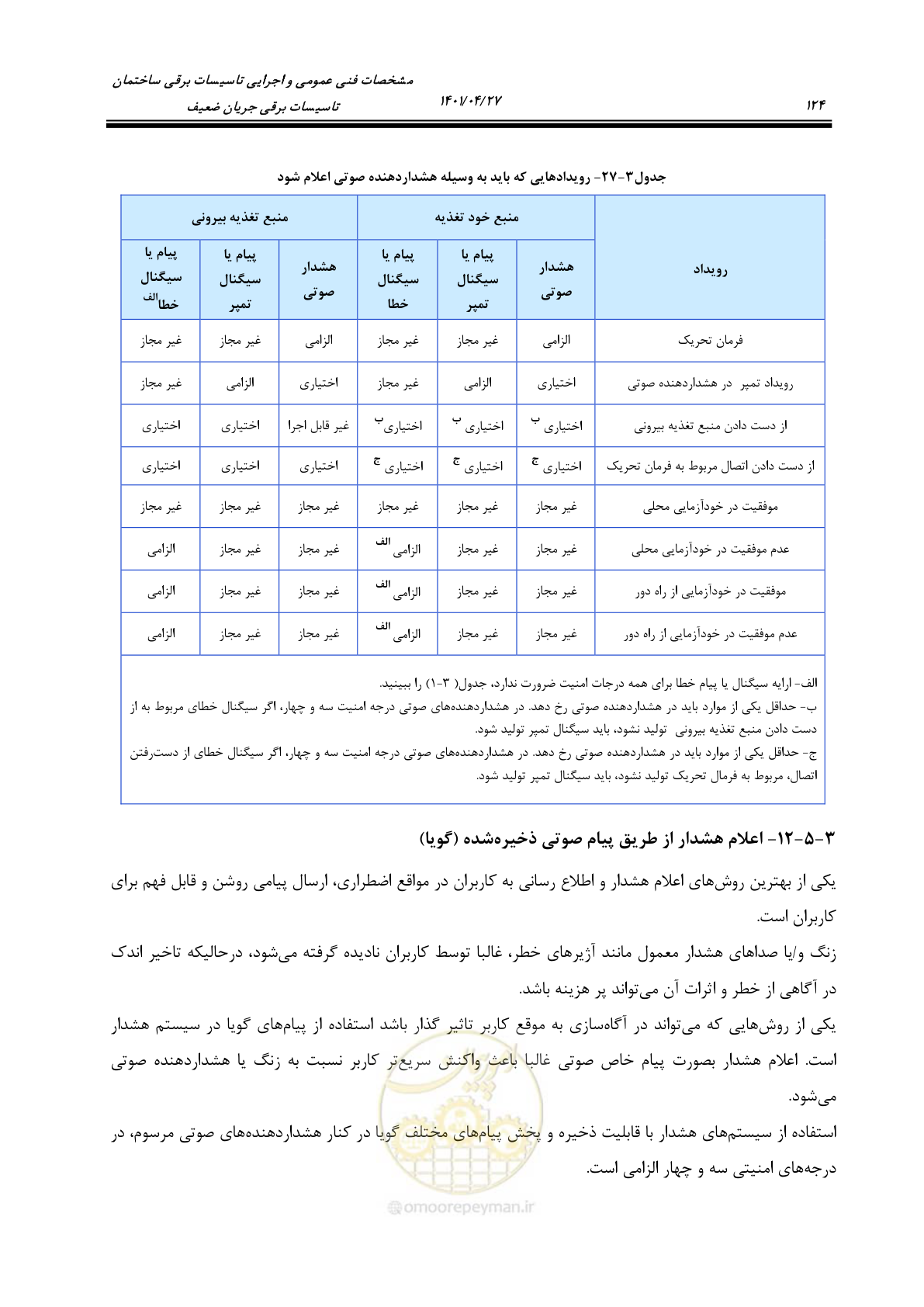 صفحه 164 از 577