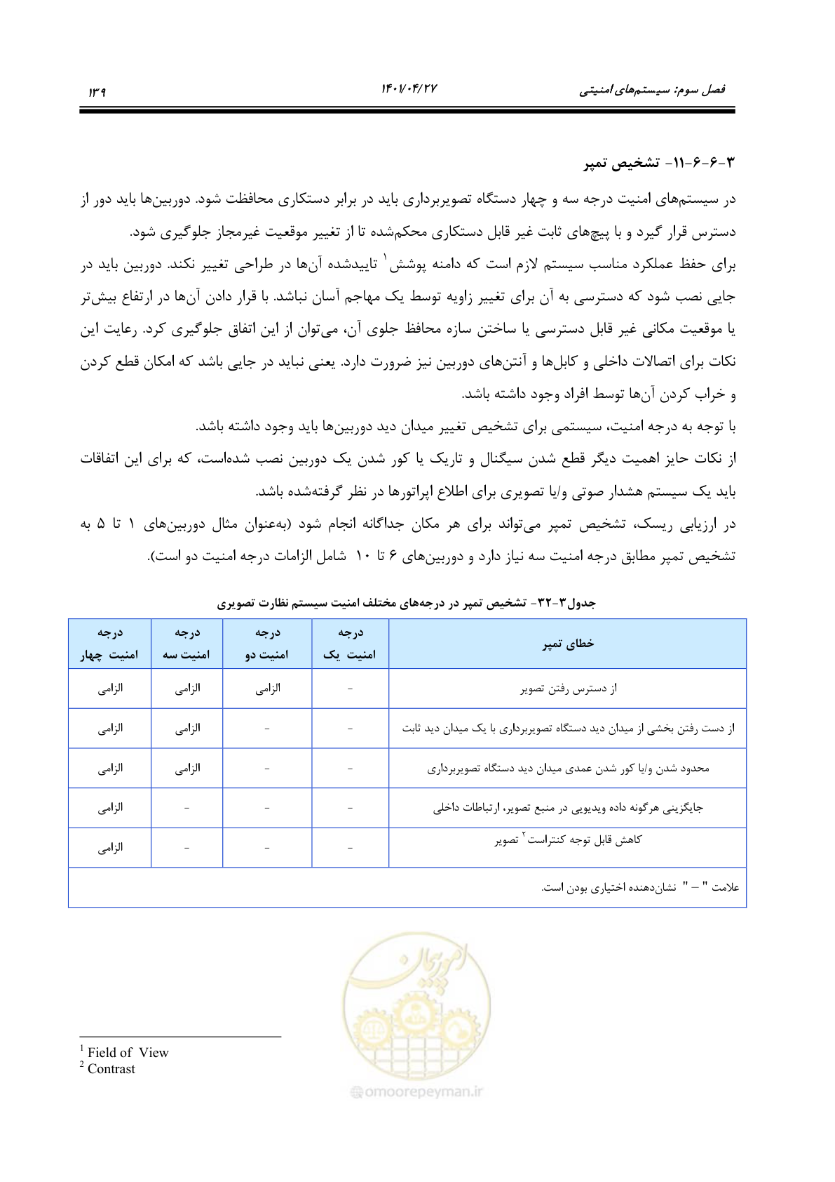 صفحه 179 از 577