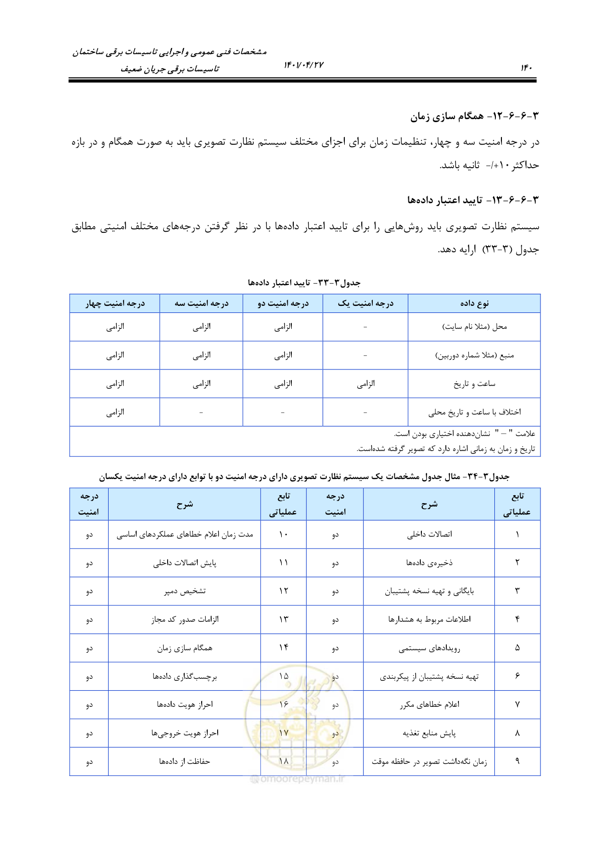 صفحه 180 از 577