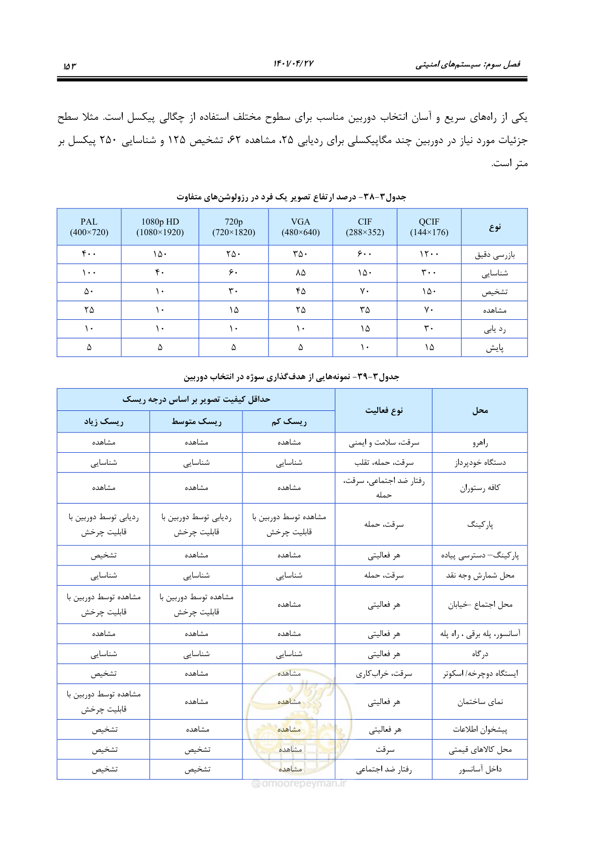 صفحه 193 از 577
