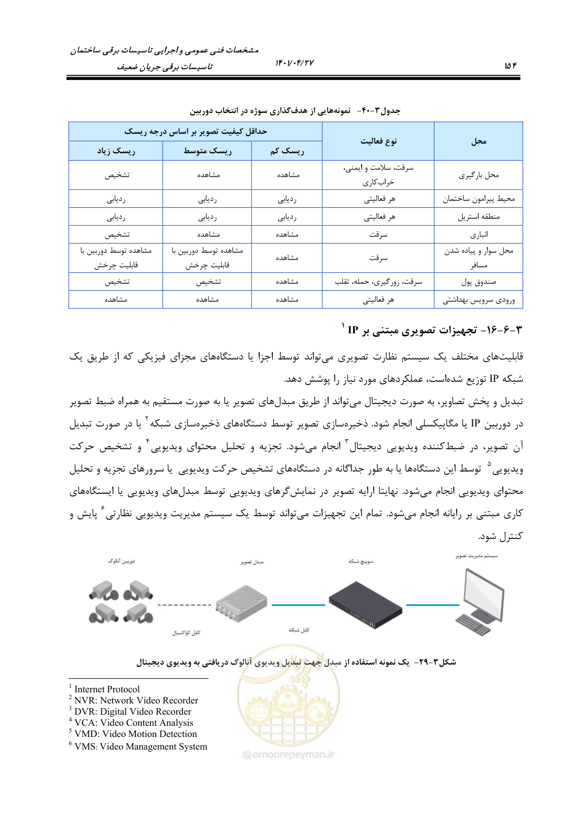 صفحه 194 از 577