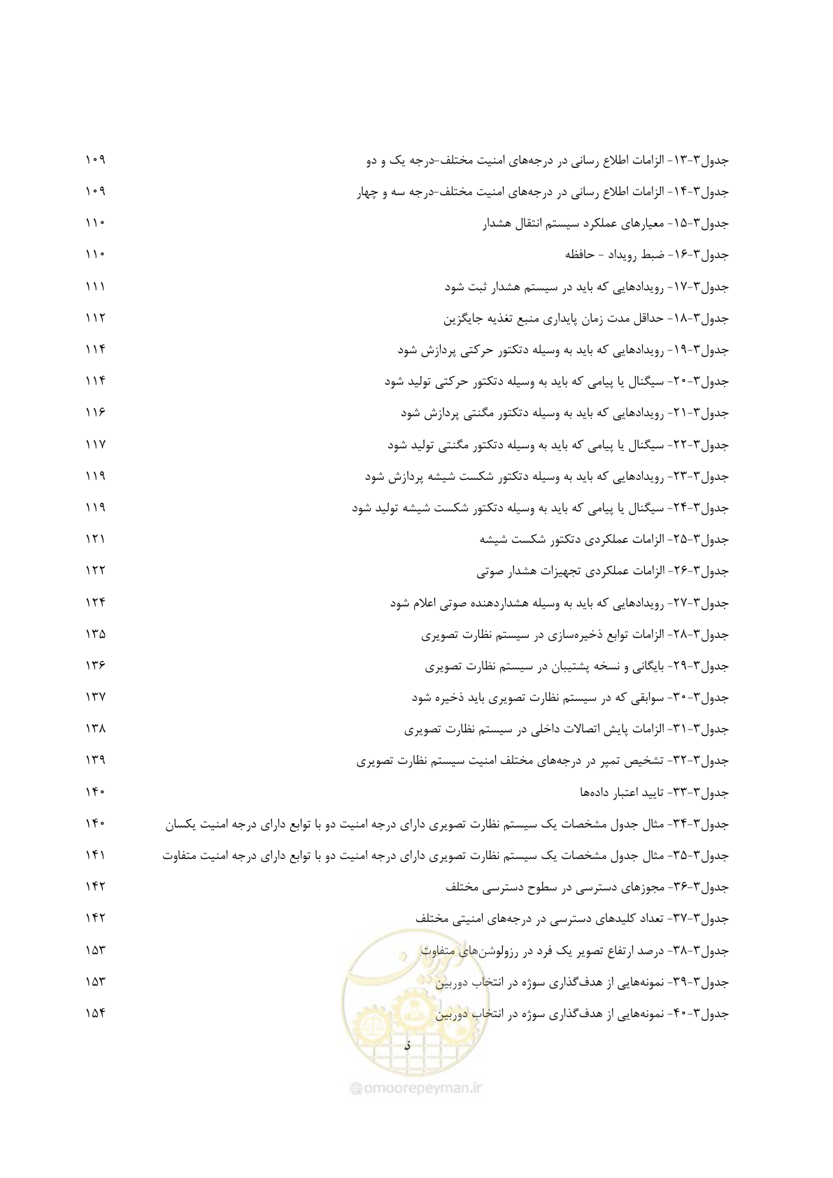 صفحه 22 از 577