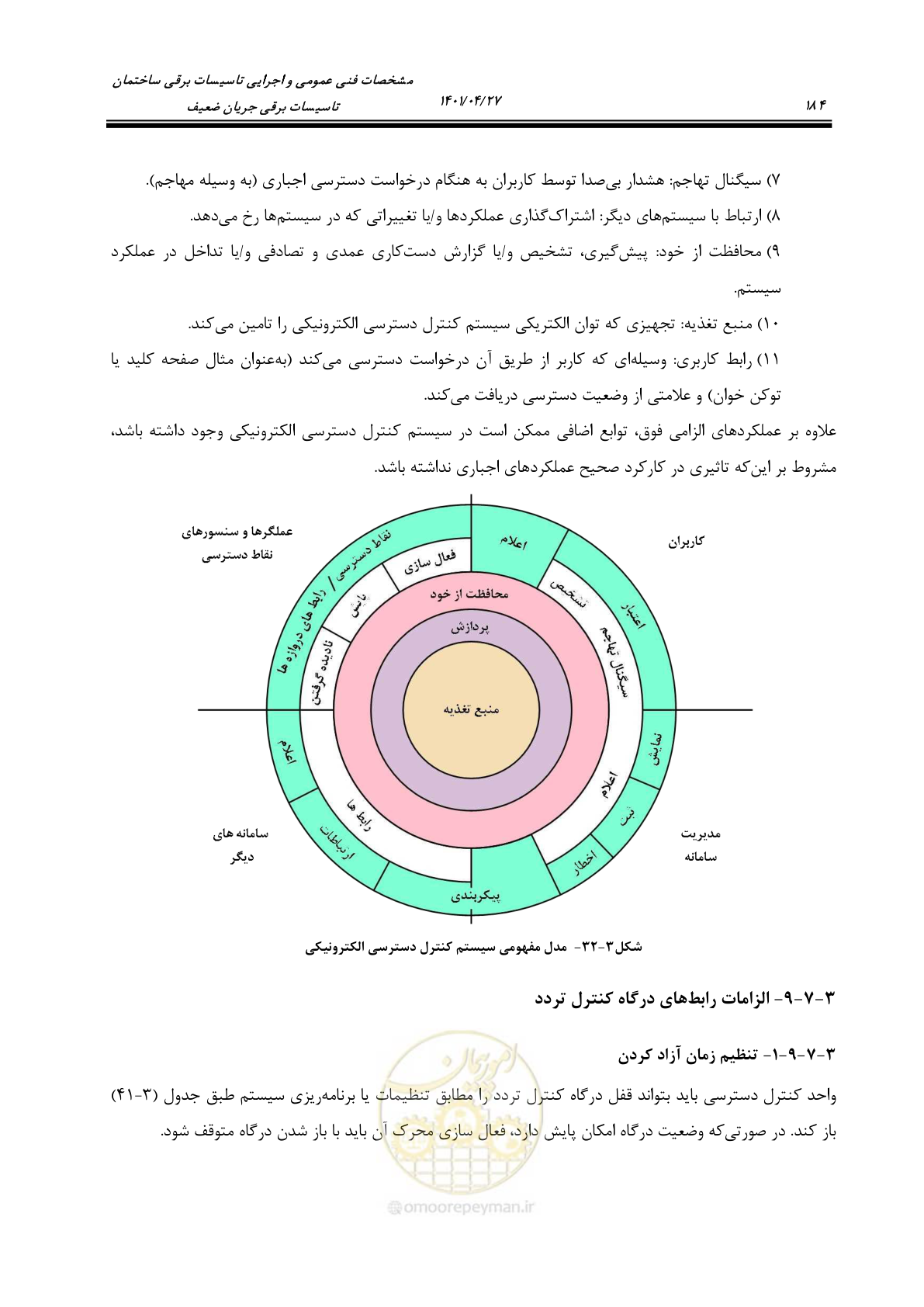 صفحه 224 از 577