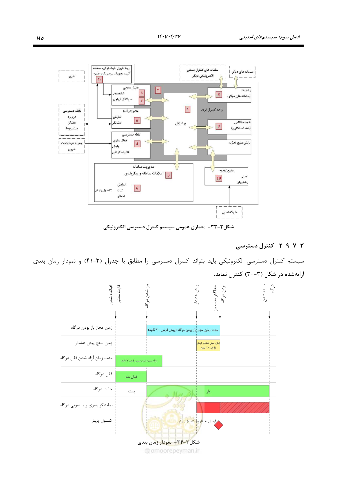 صفحه 225 از 577