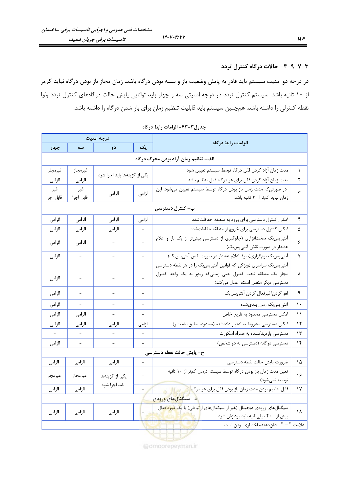 صفحه 226 از 577
