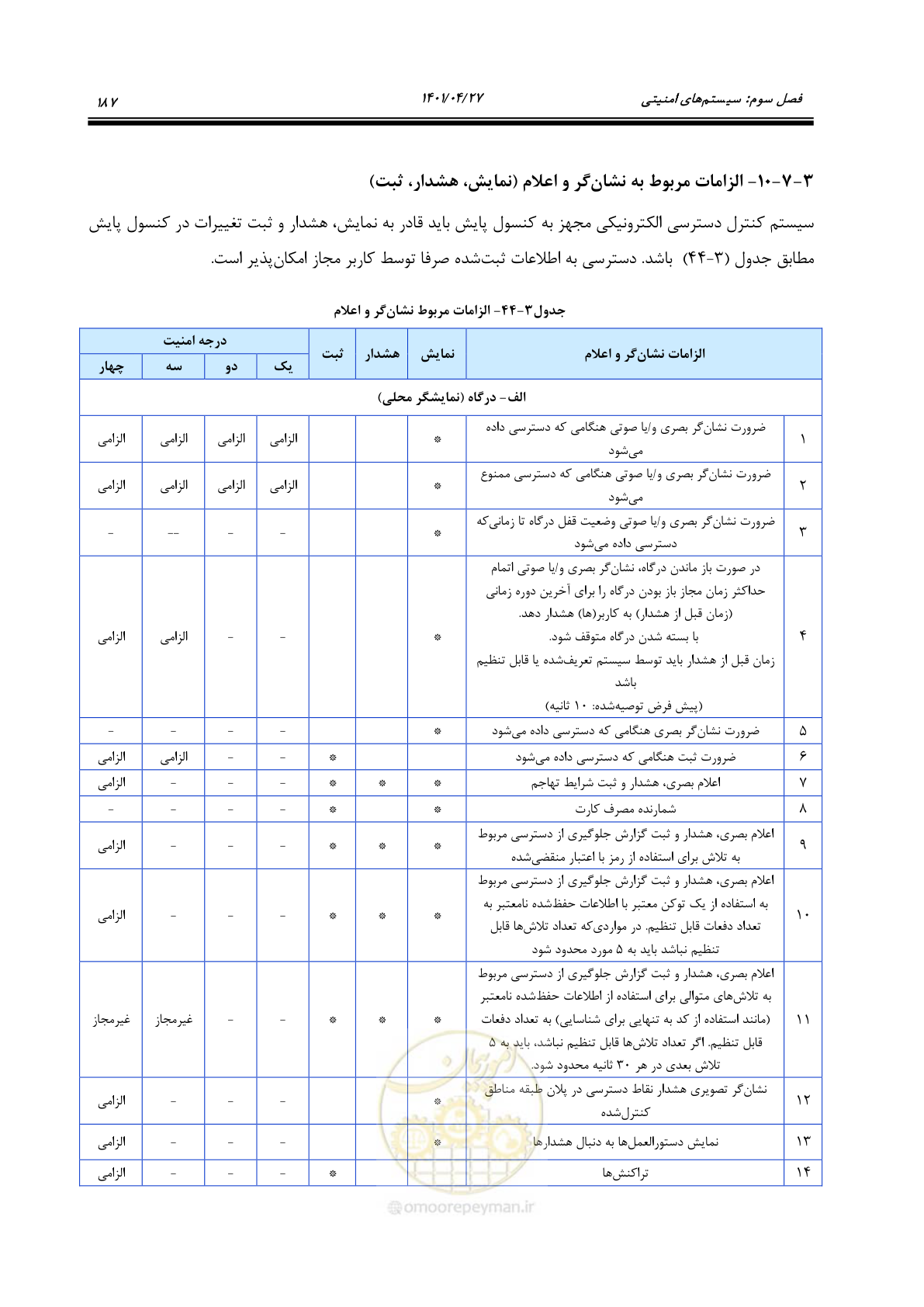 صفحه 227 از 577