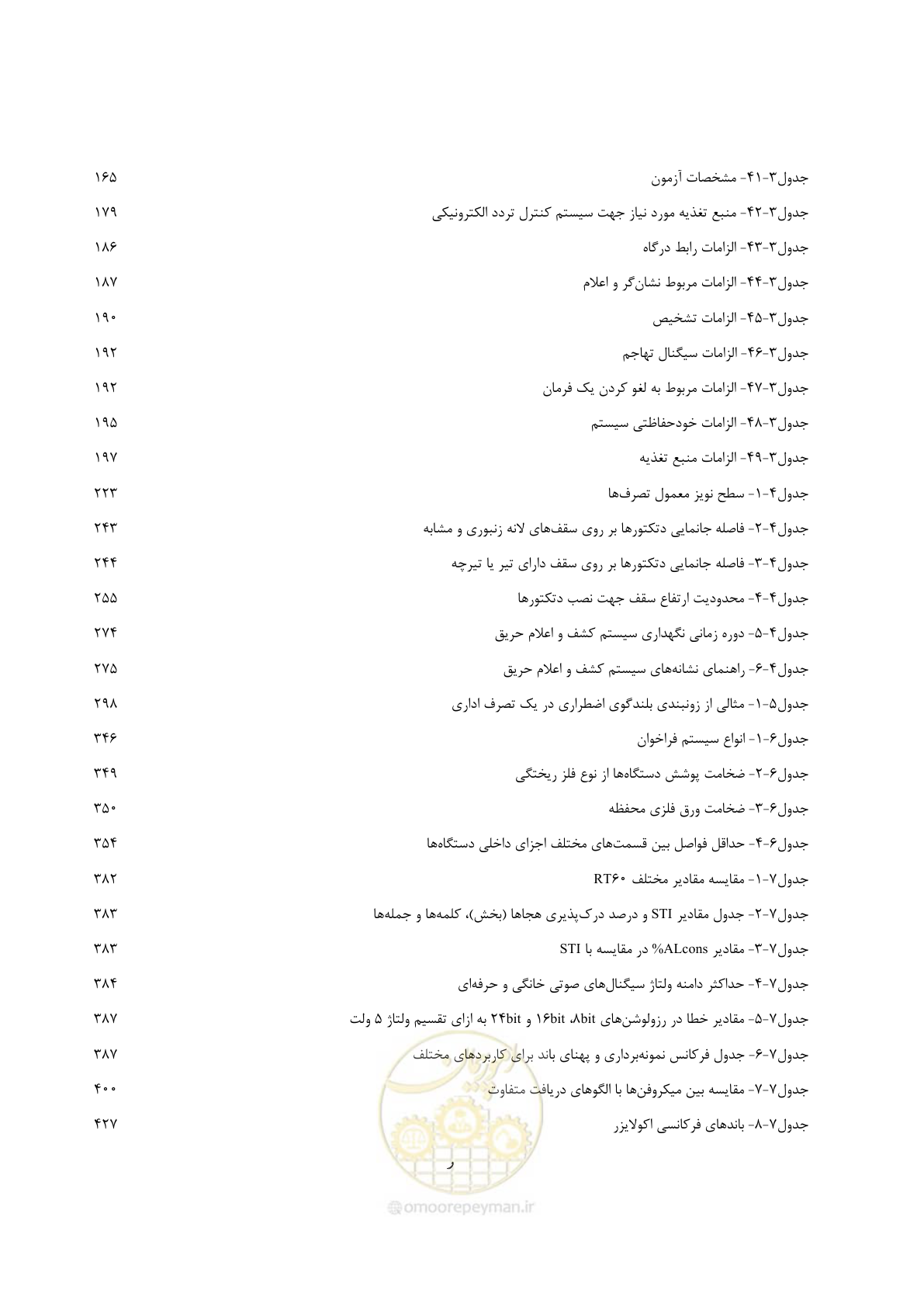 صفحه 23 از 577