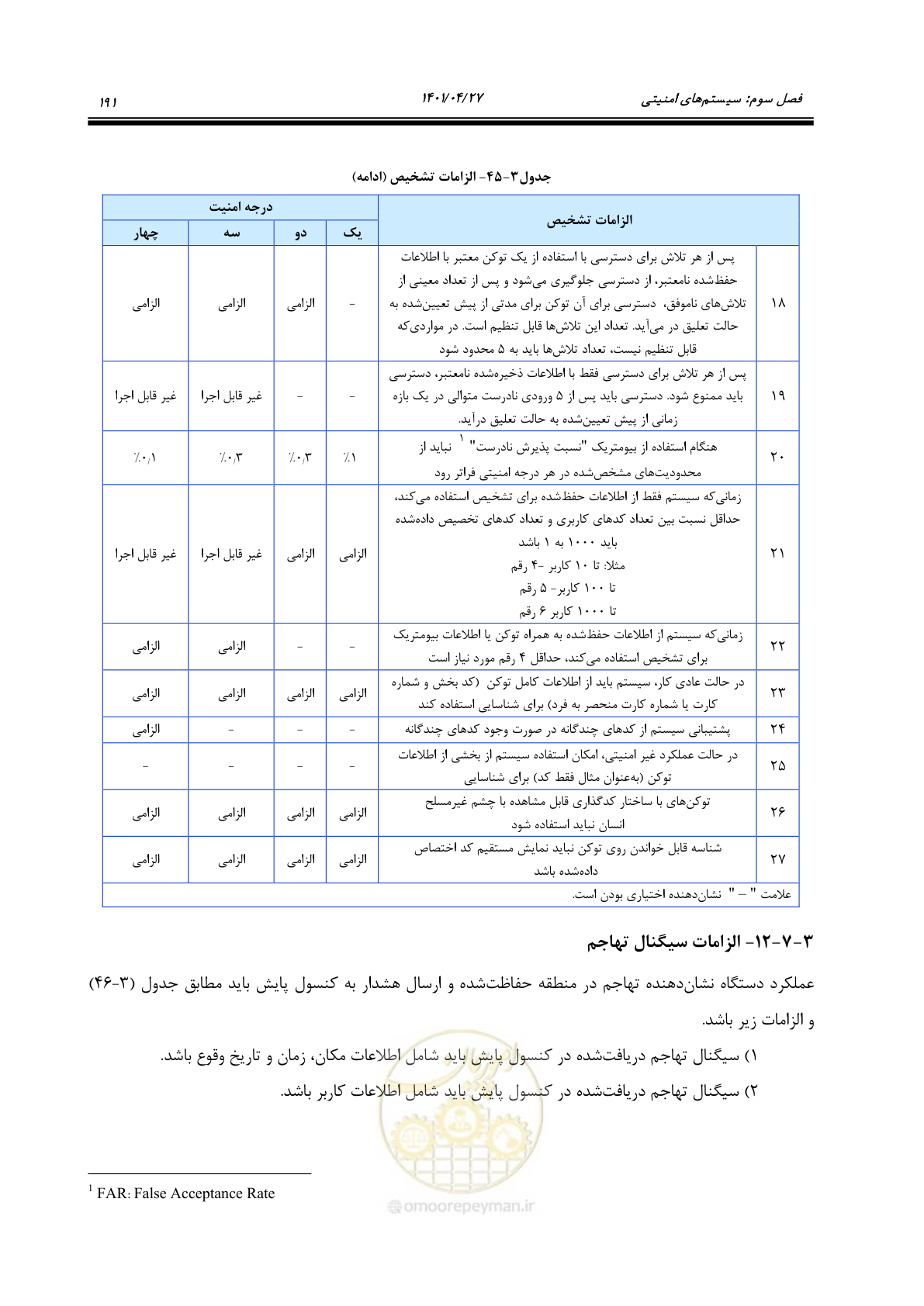 صفحه 231 از 577