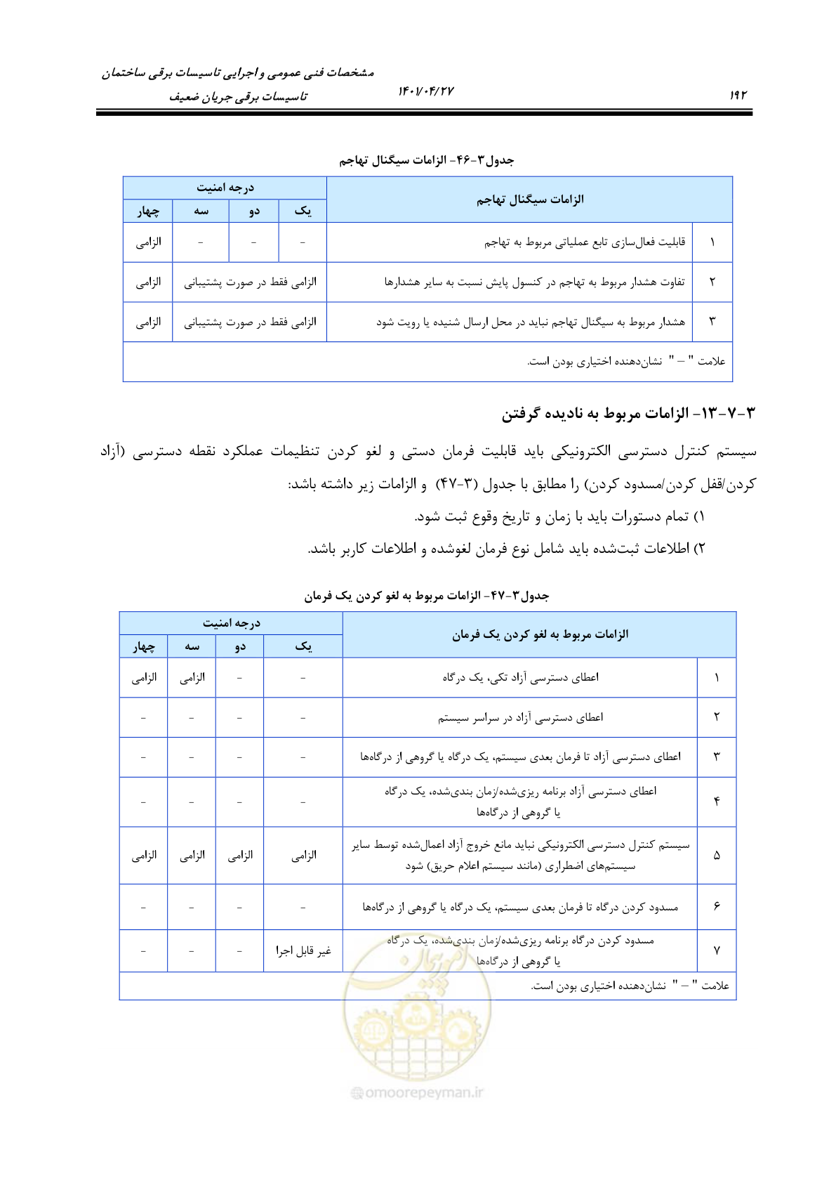 صفحه 232 از 577