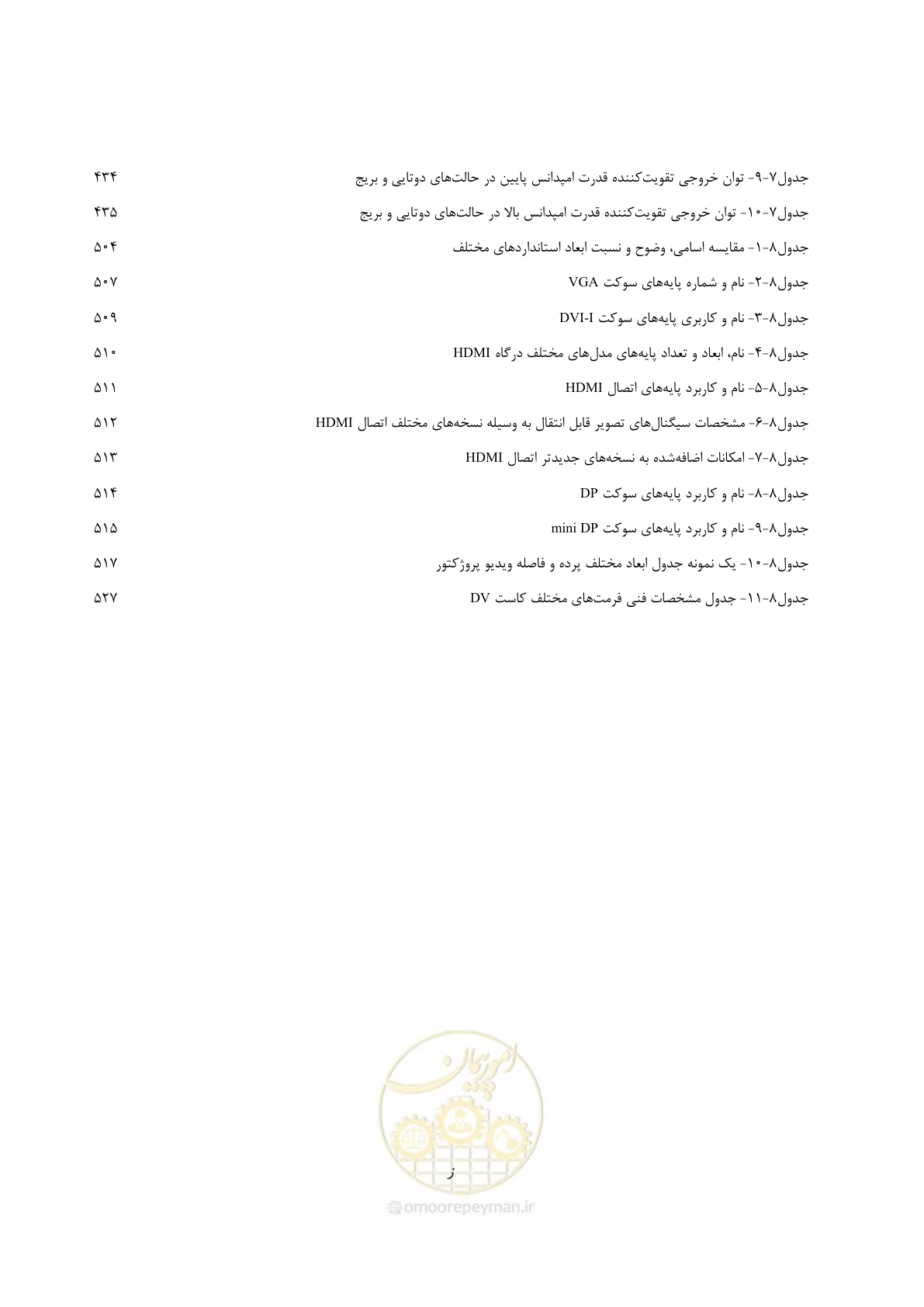 صفحه 24 از 577