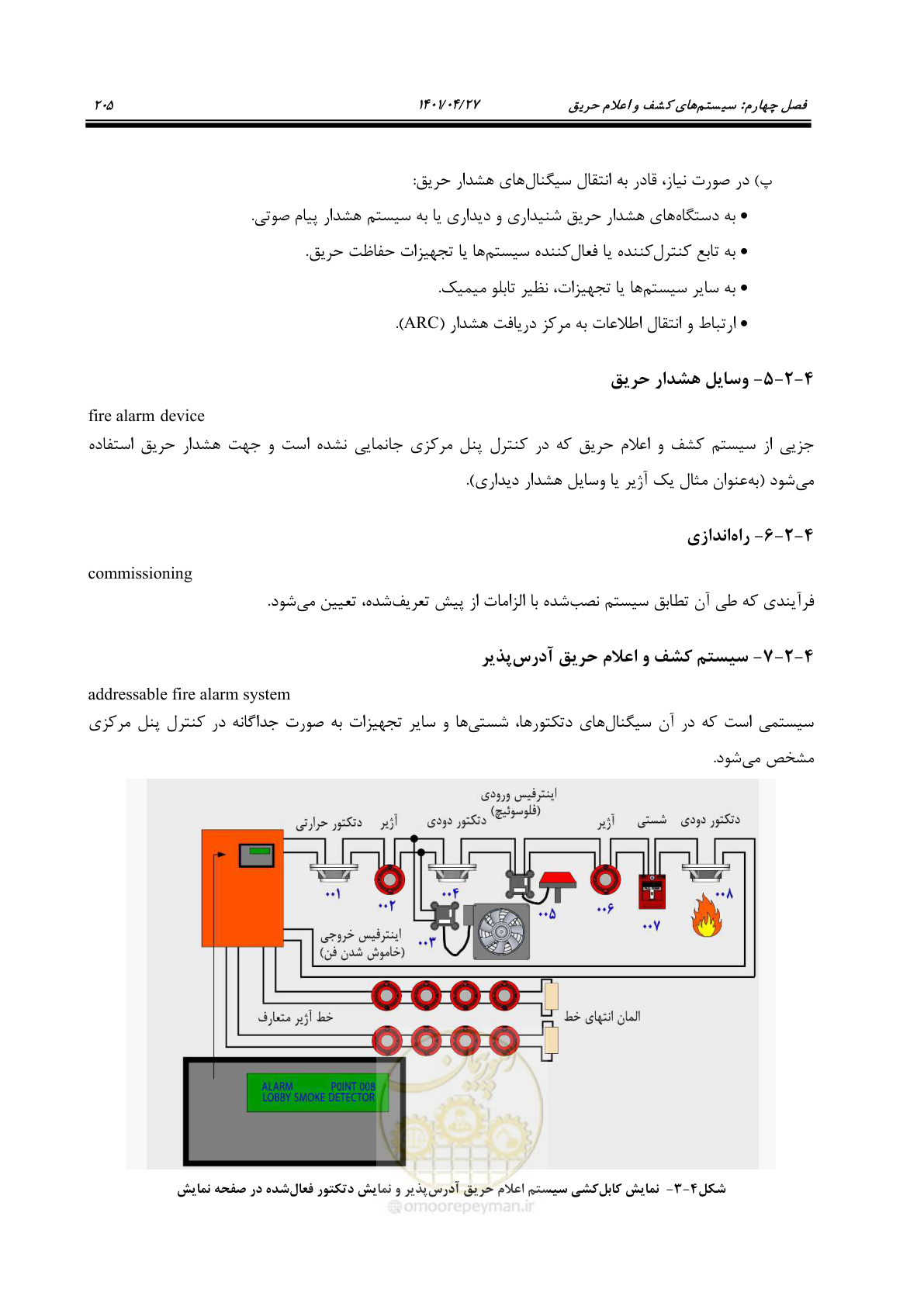 صفحه 245 از 577