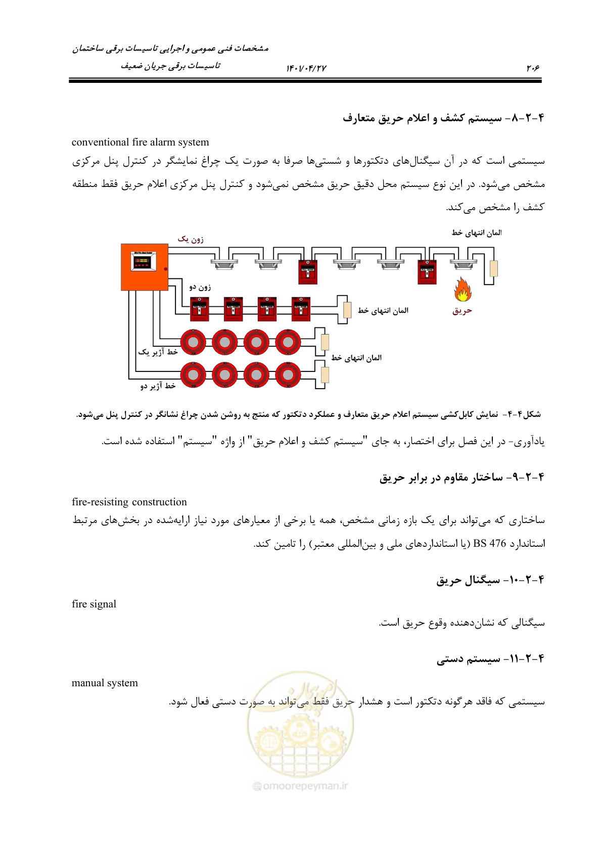 صفحه 246 از 577