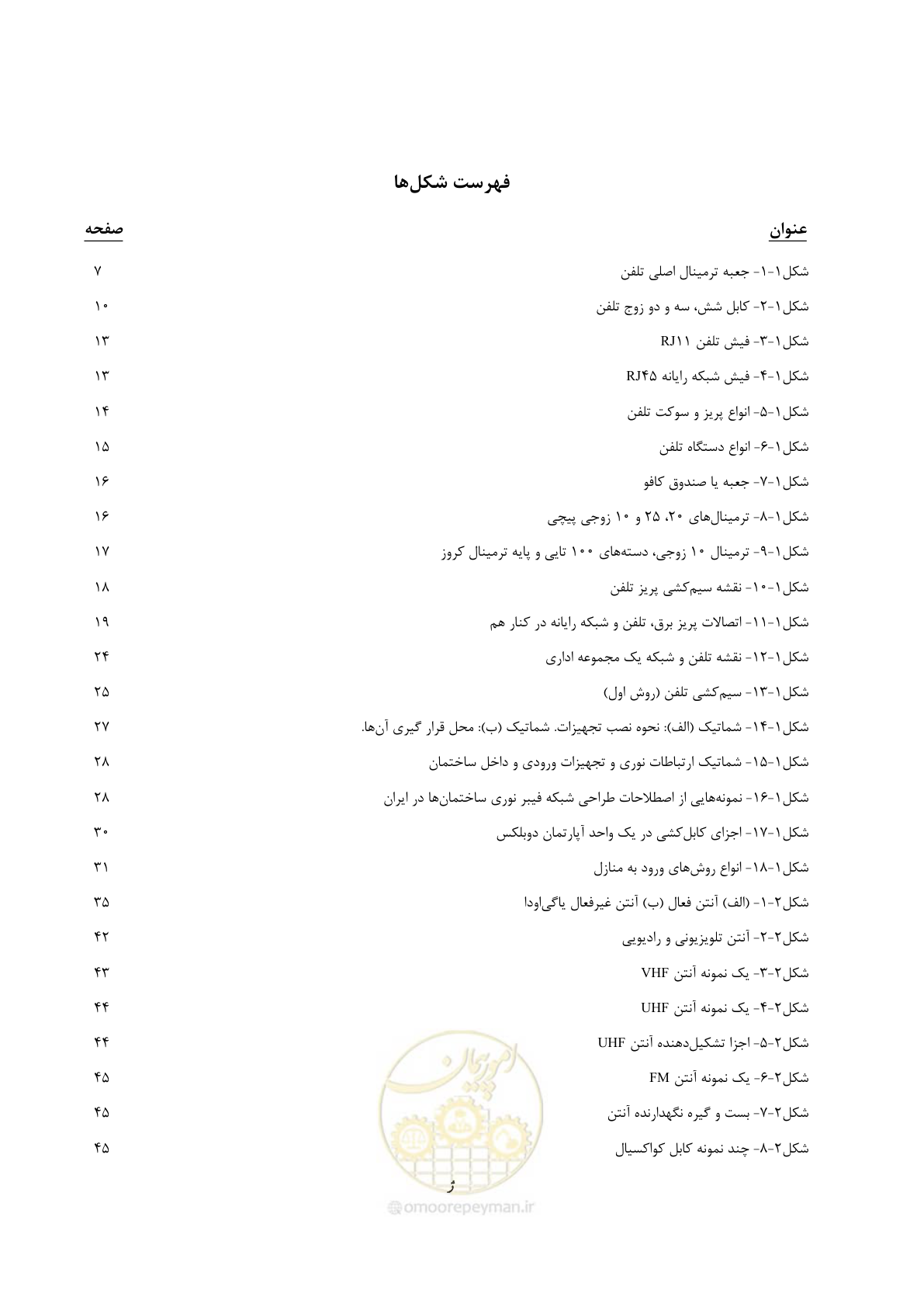 صفحه 25 از 577