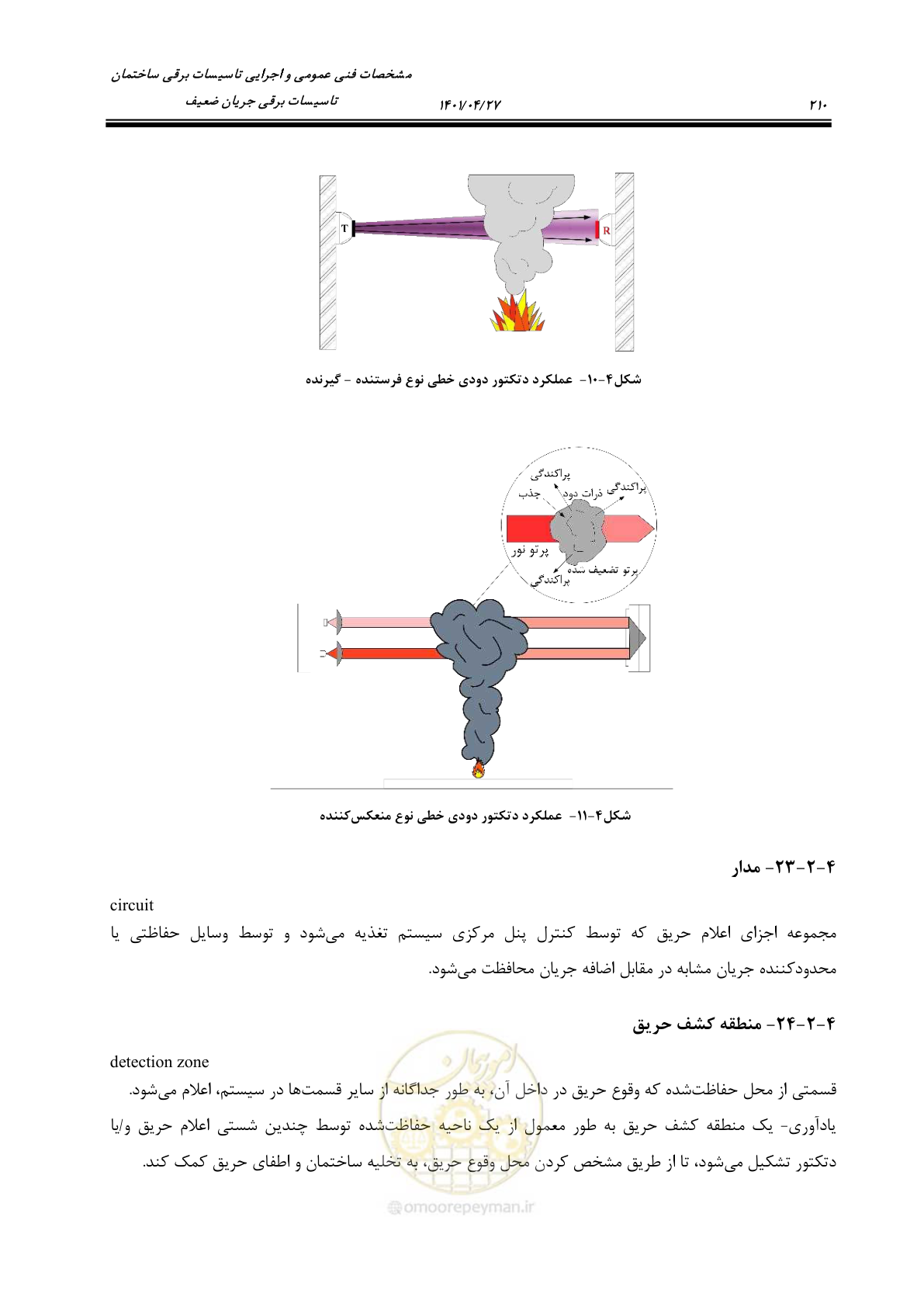 صفحه 250 از 577