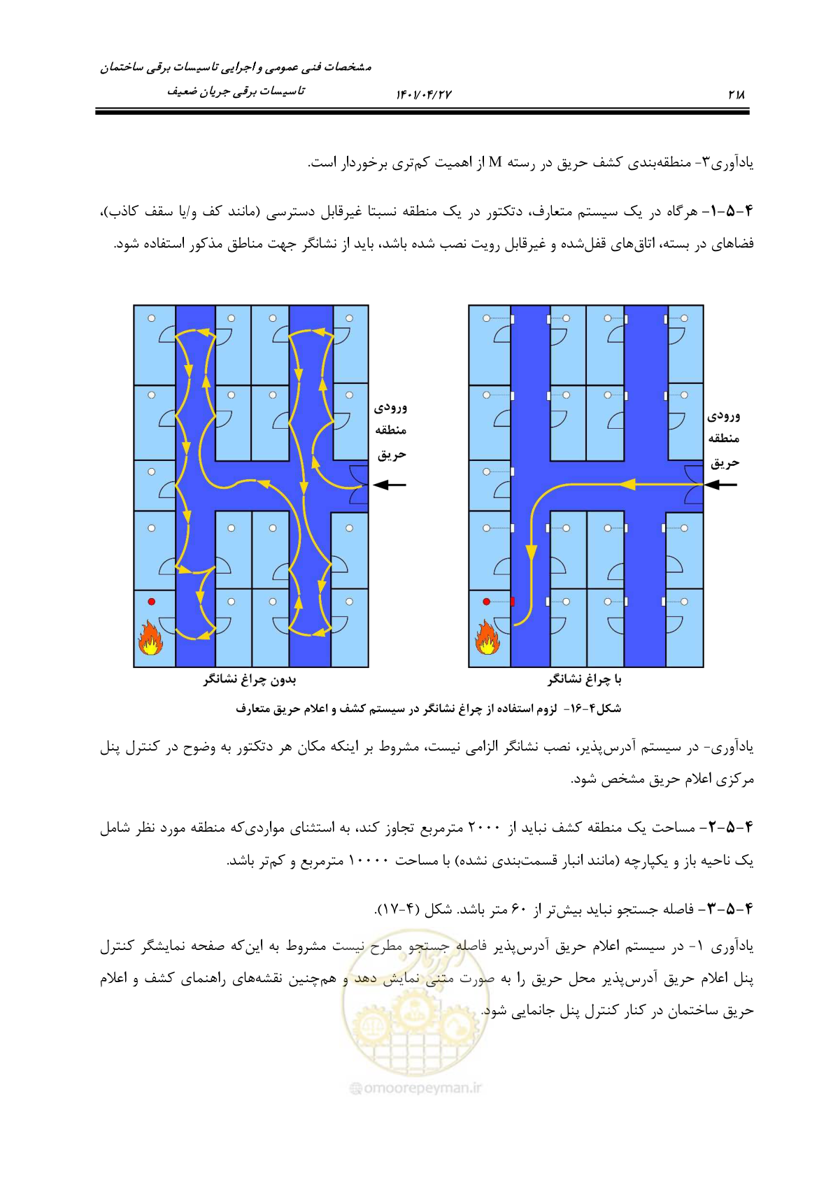 صفحه 258 از 577