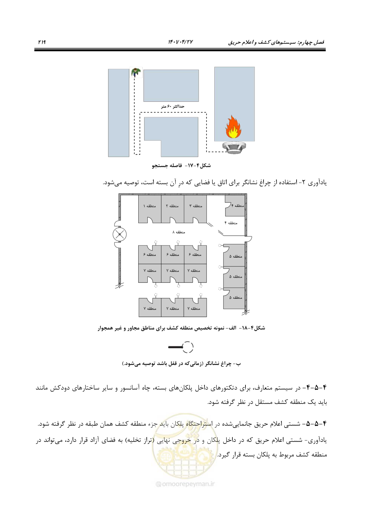 صفحه 259 از 577