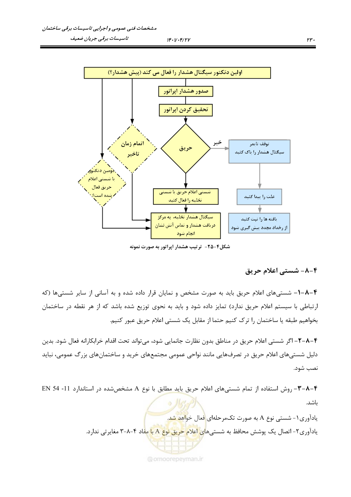 صفحه 270 از 577