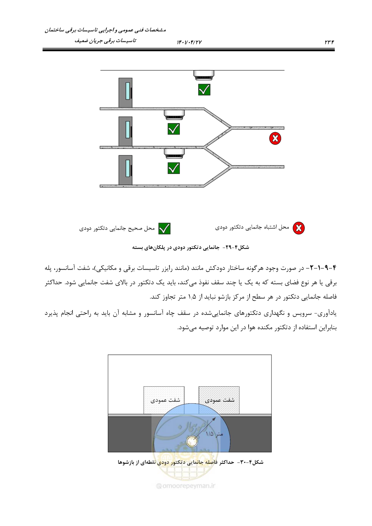 صفحه 274 از 577
