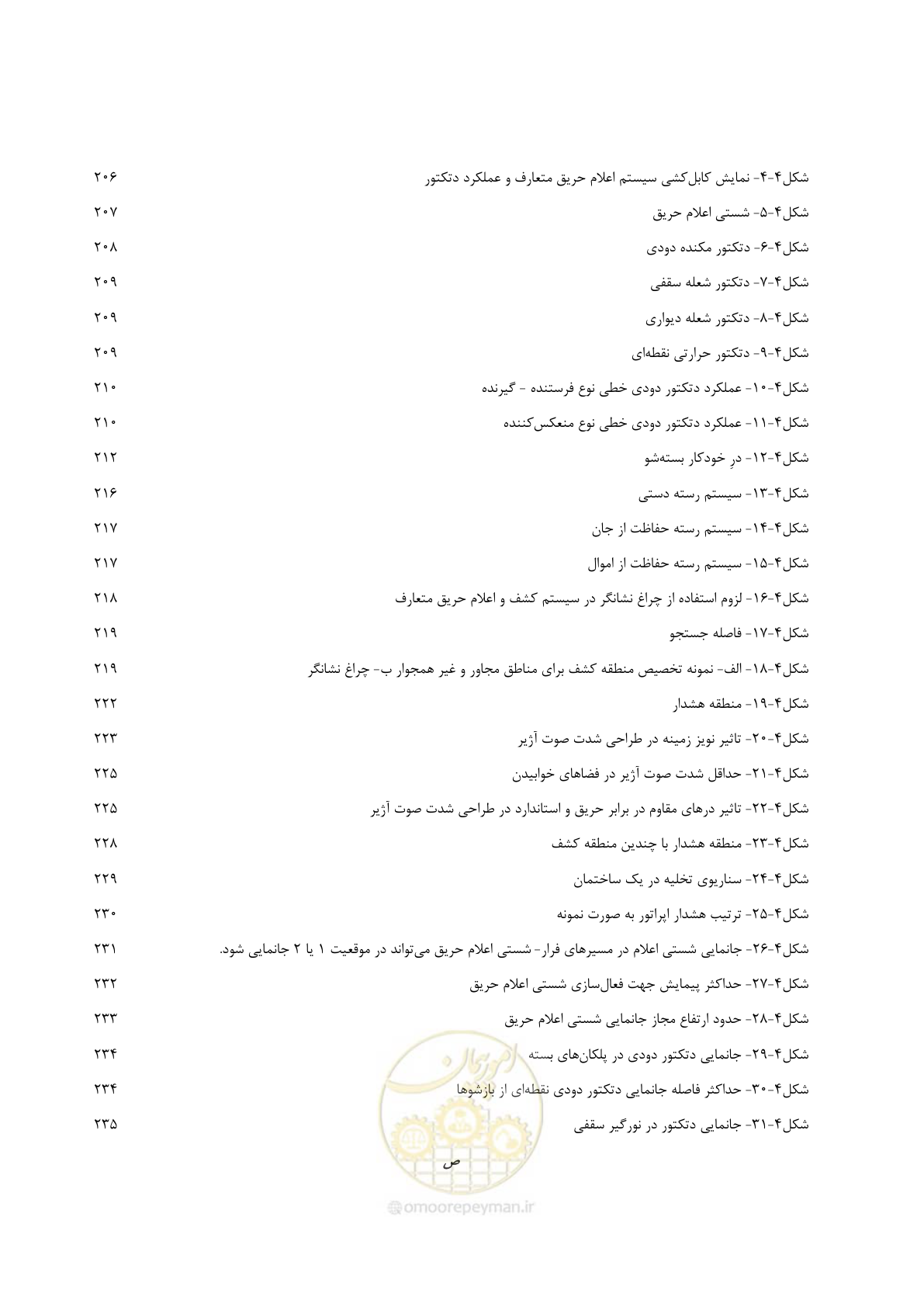 صفحه 28 از 577