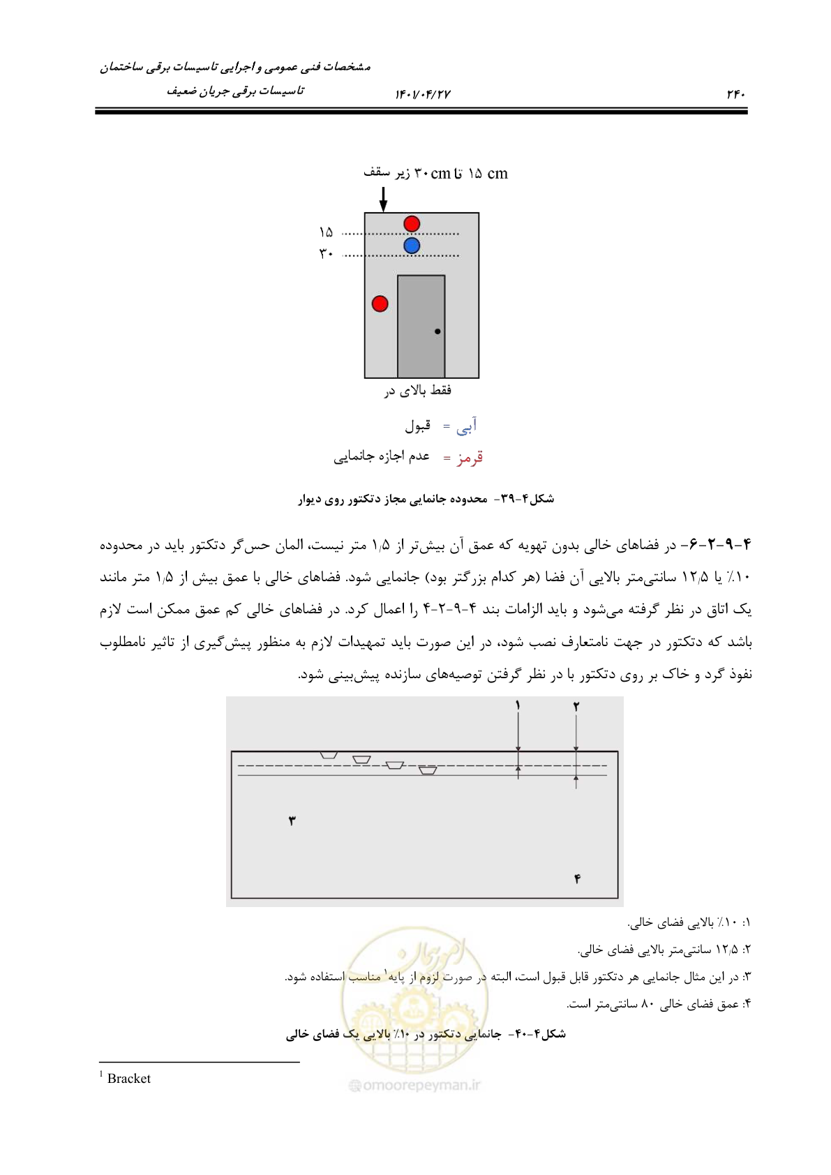 صفحه 280 از 577