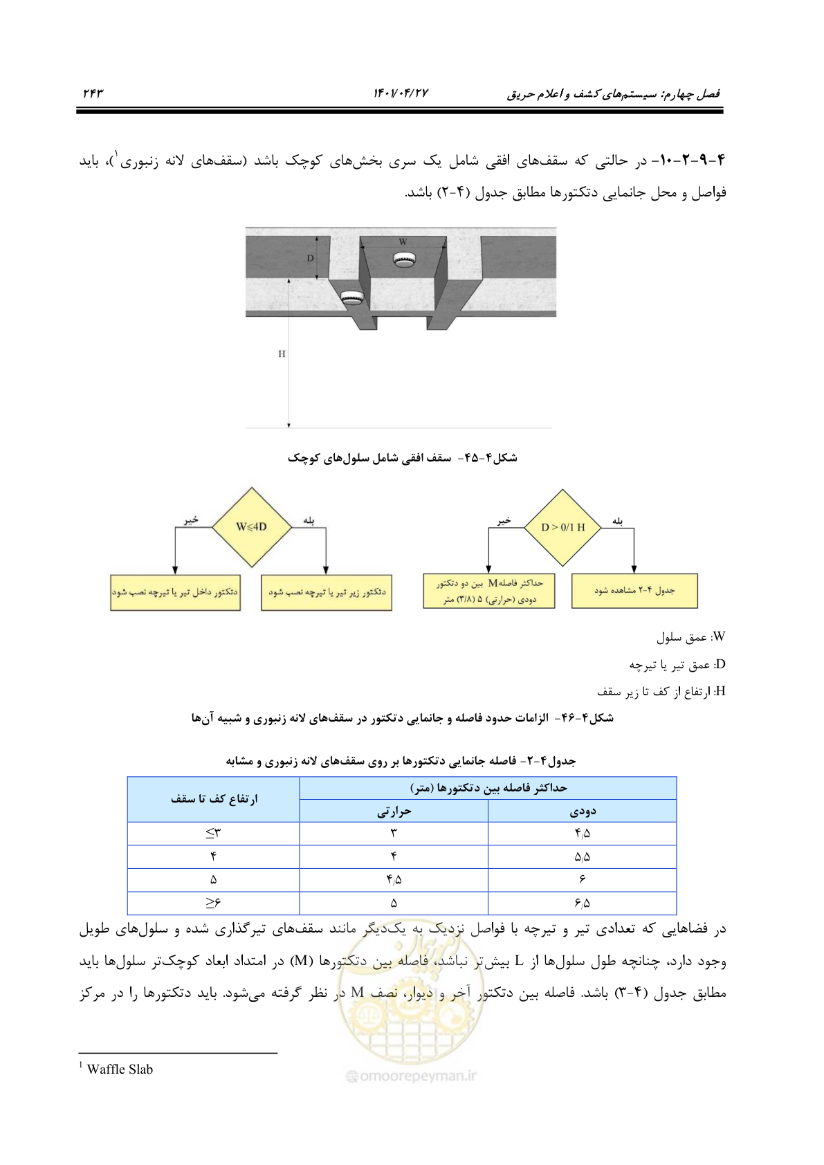 صفحه 283 از 577