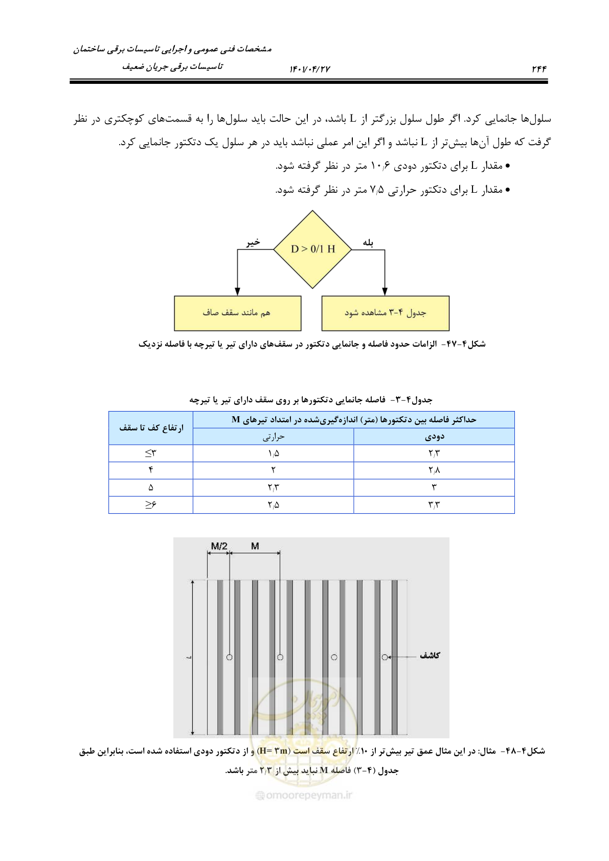 صفحه 284 از 577