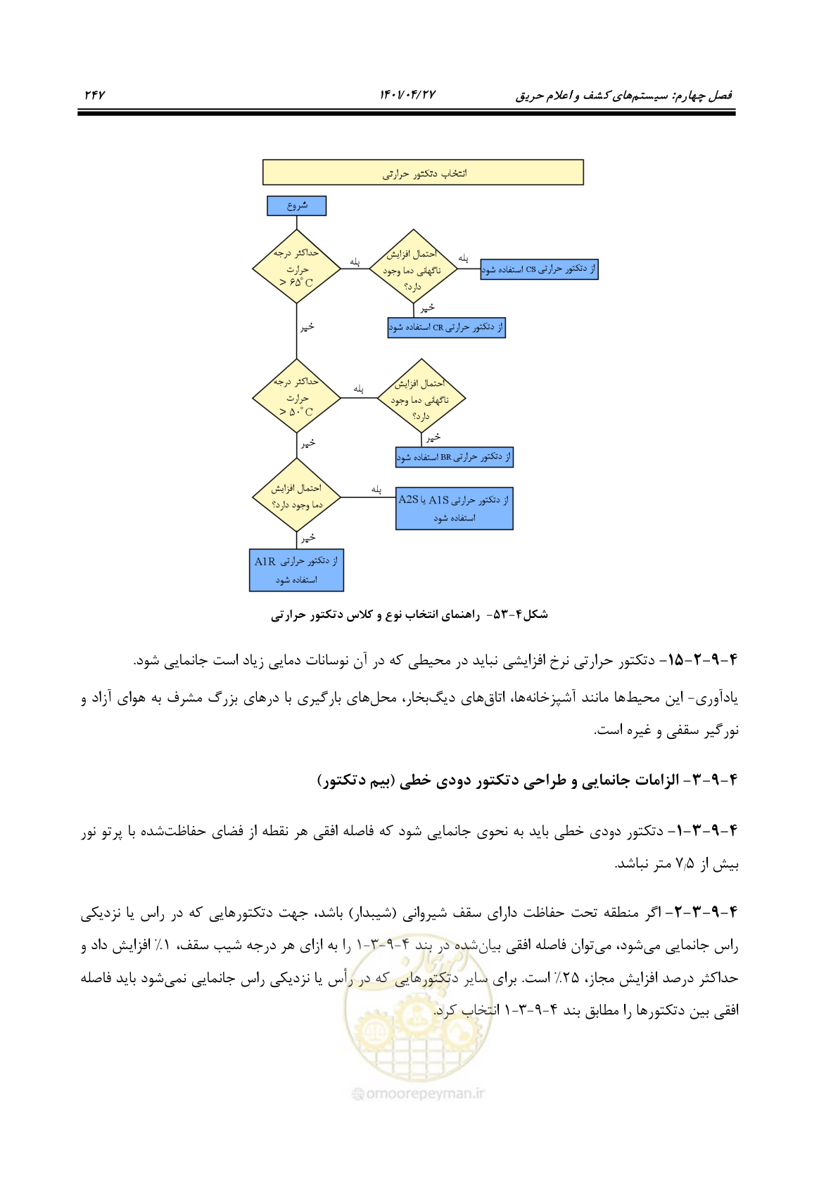 صفحه 287 از 577