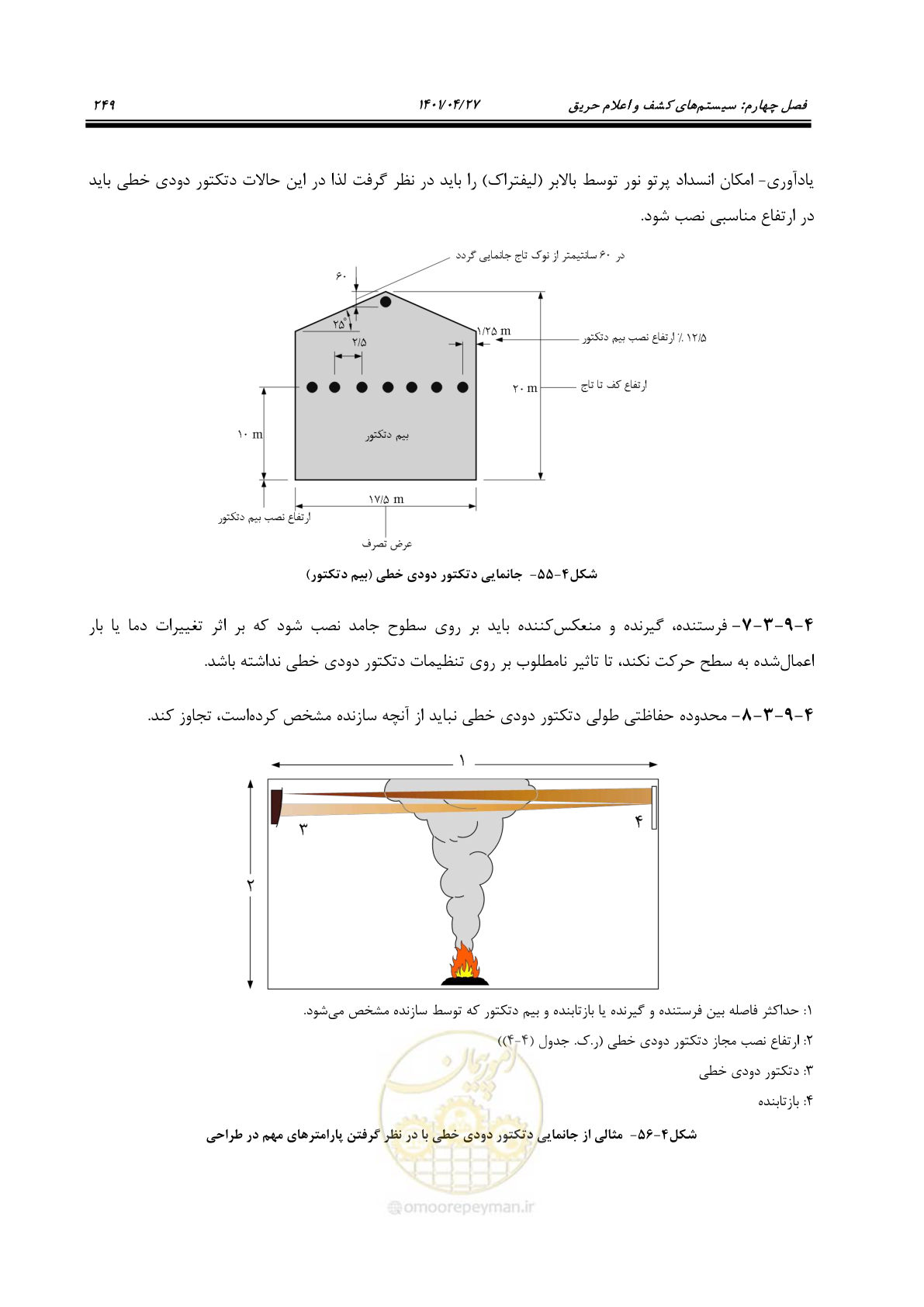 صفحه 289 از 577