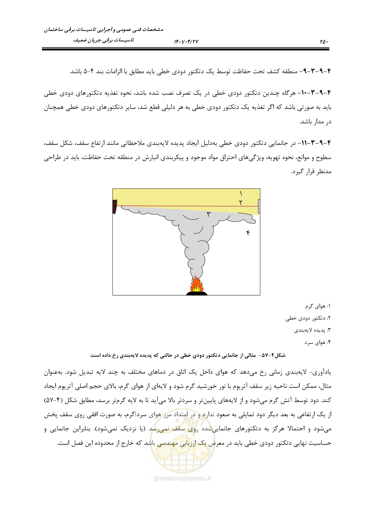 صفحه 290 از 577