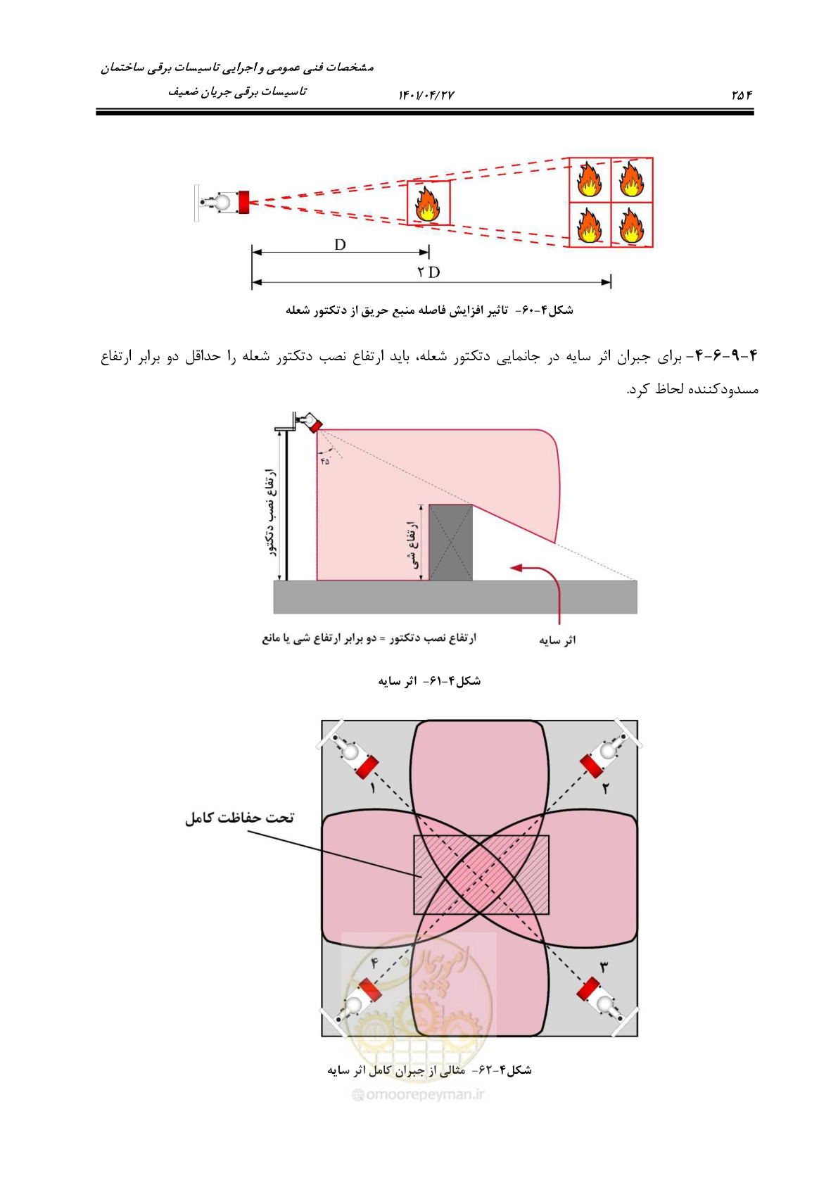 صفحه 294 از 577