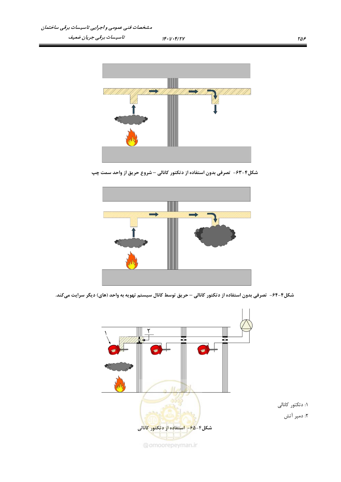 صفحه 296 از 577