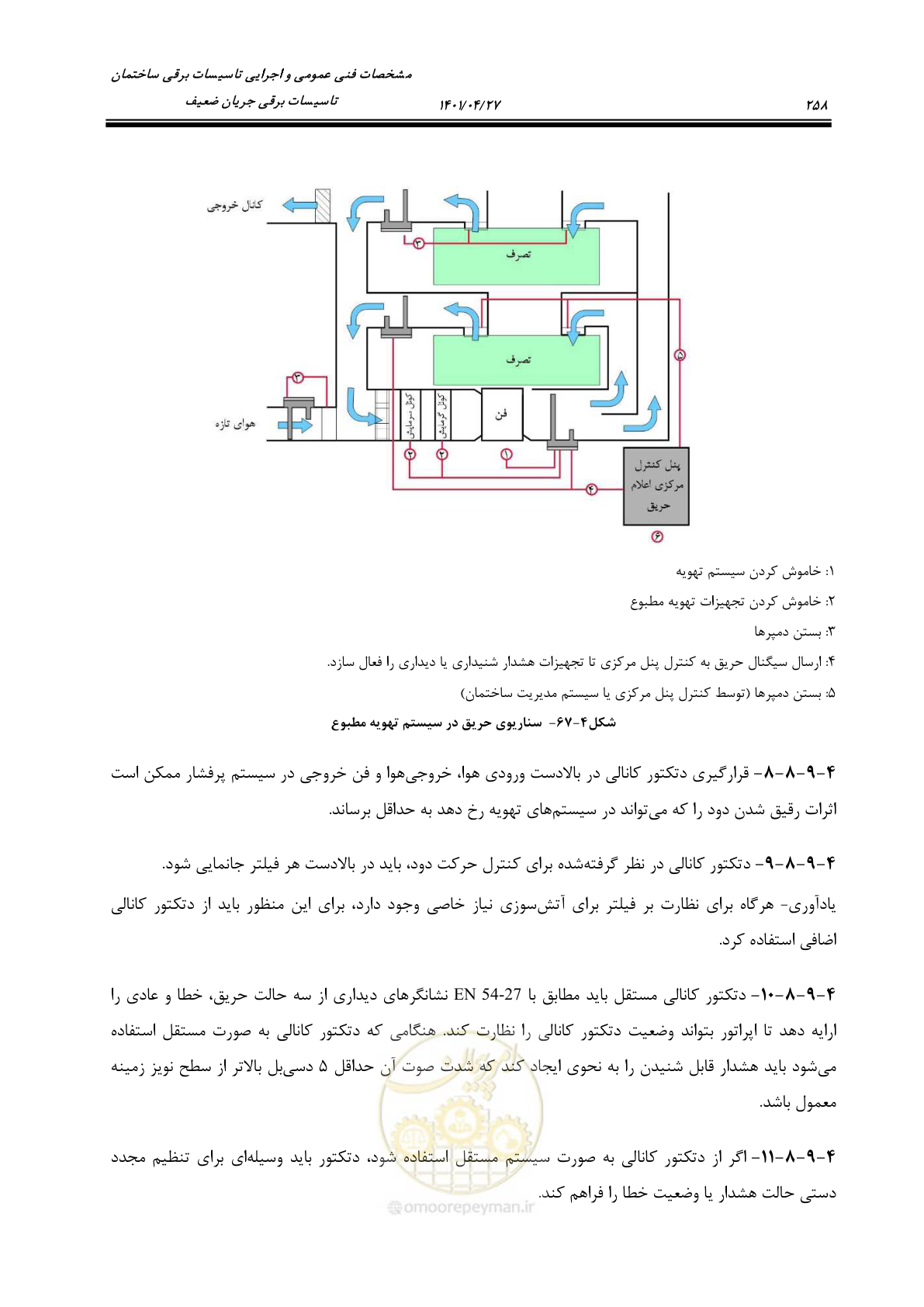 صفحه 298 از 577
