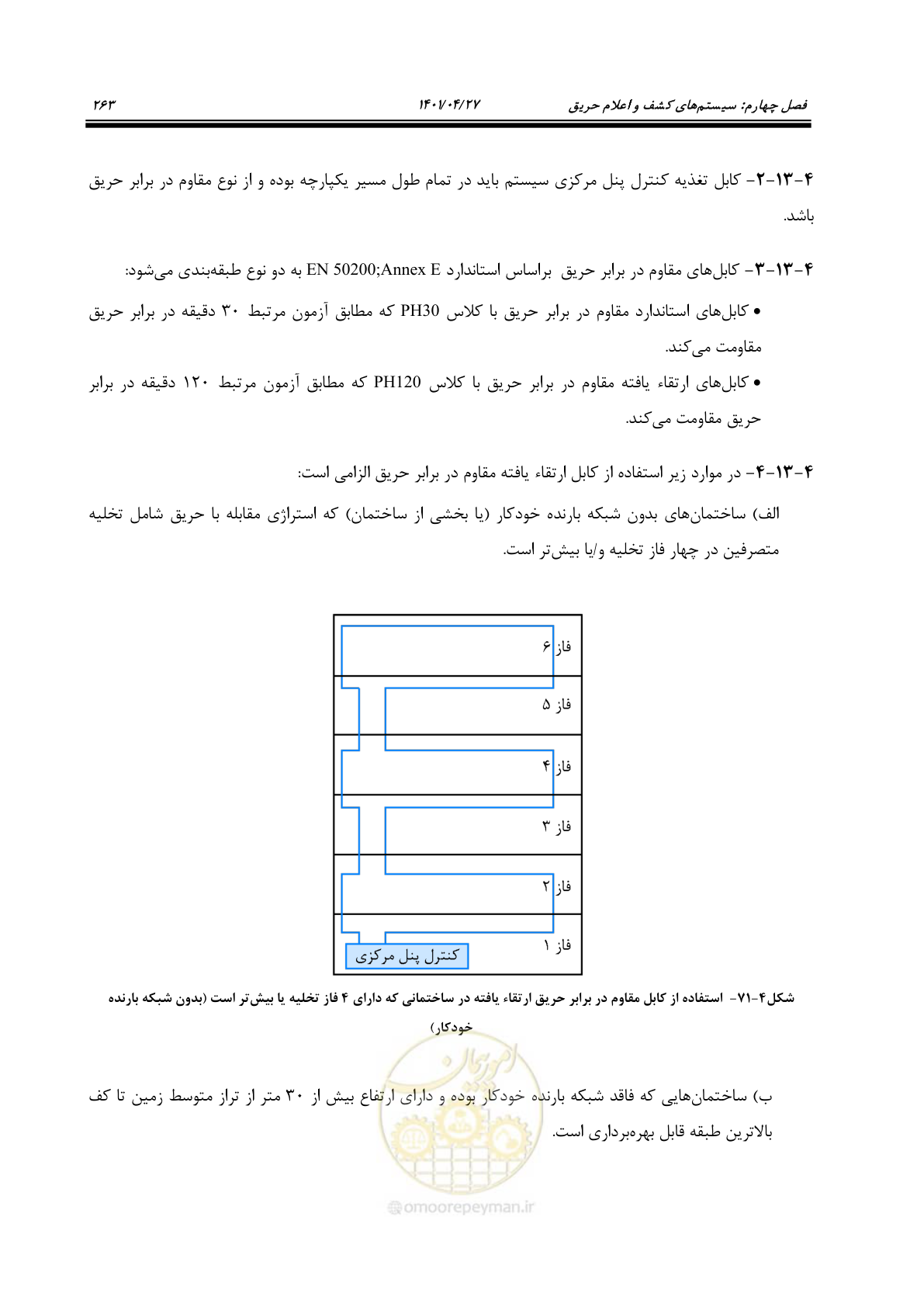 صفحه 303 از 577