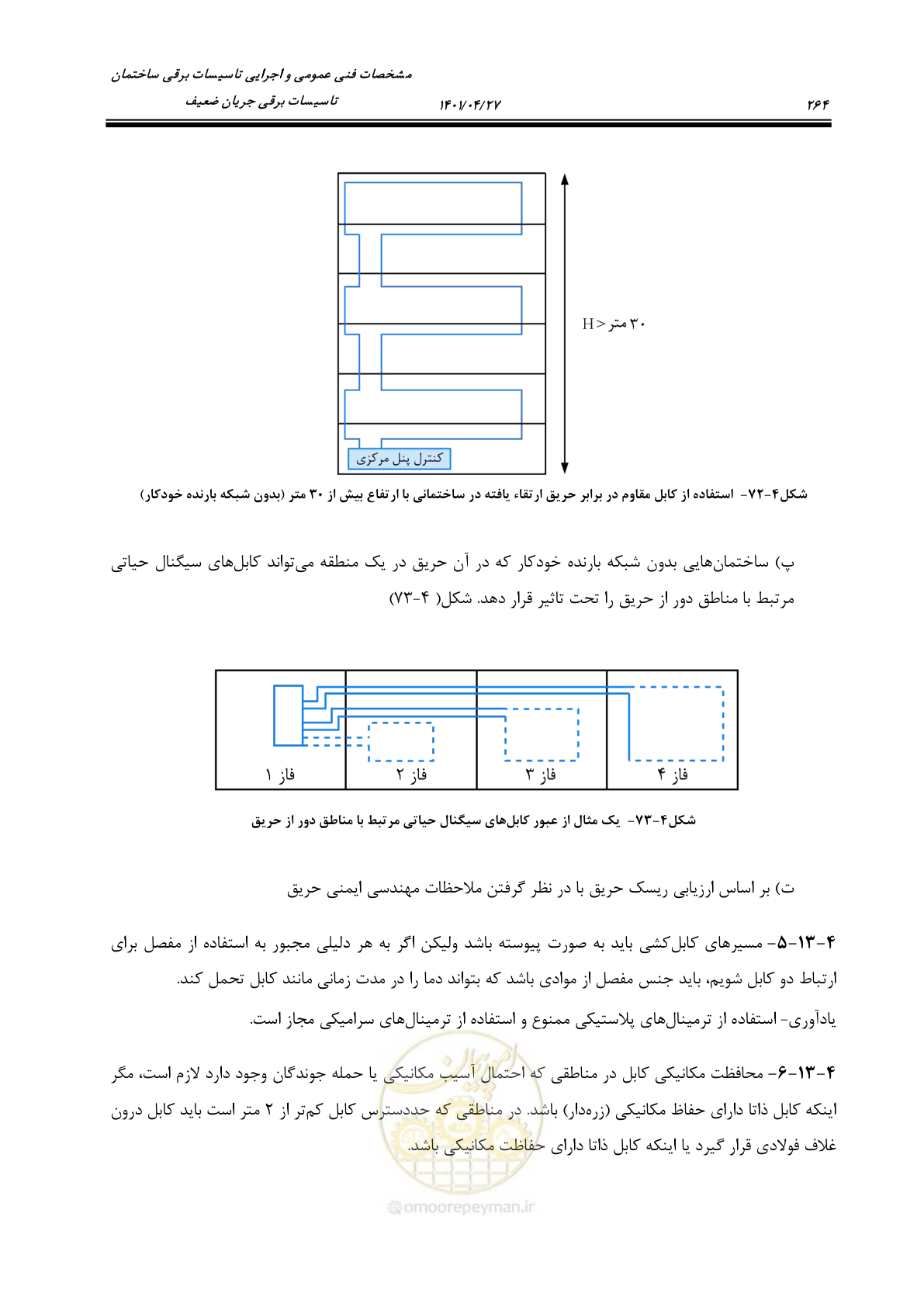 صفحه 304 از 577