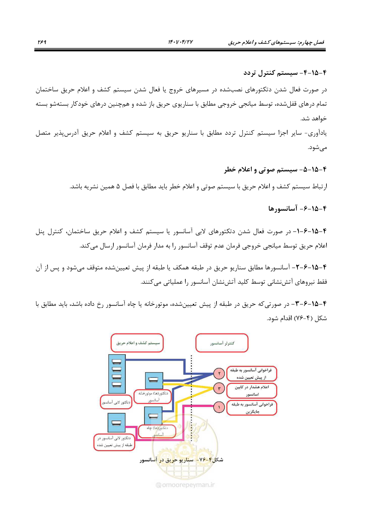 صفحه 309 از 577