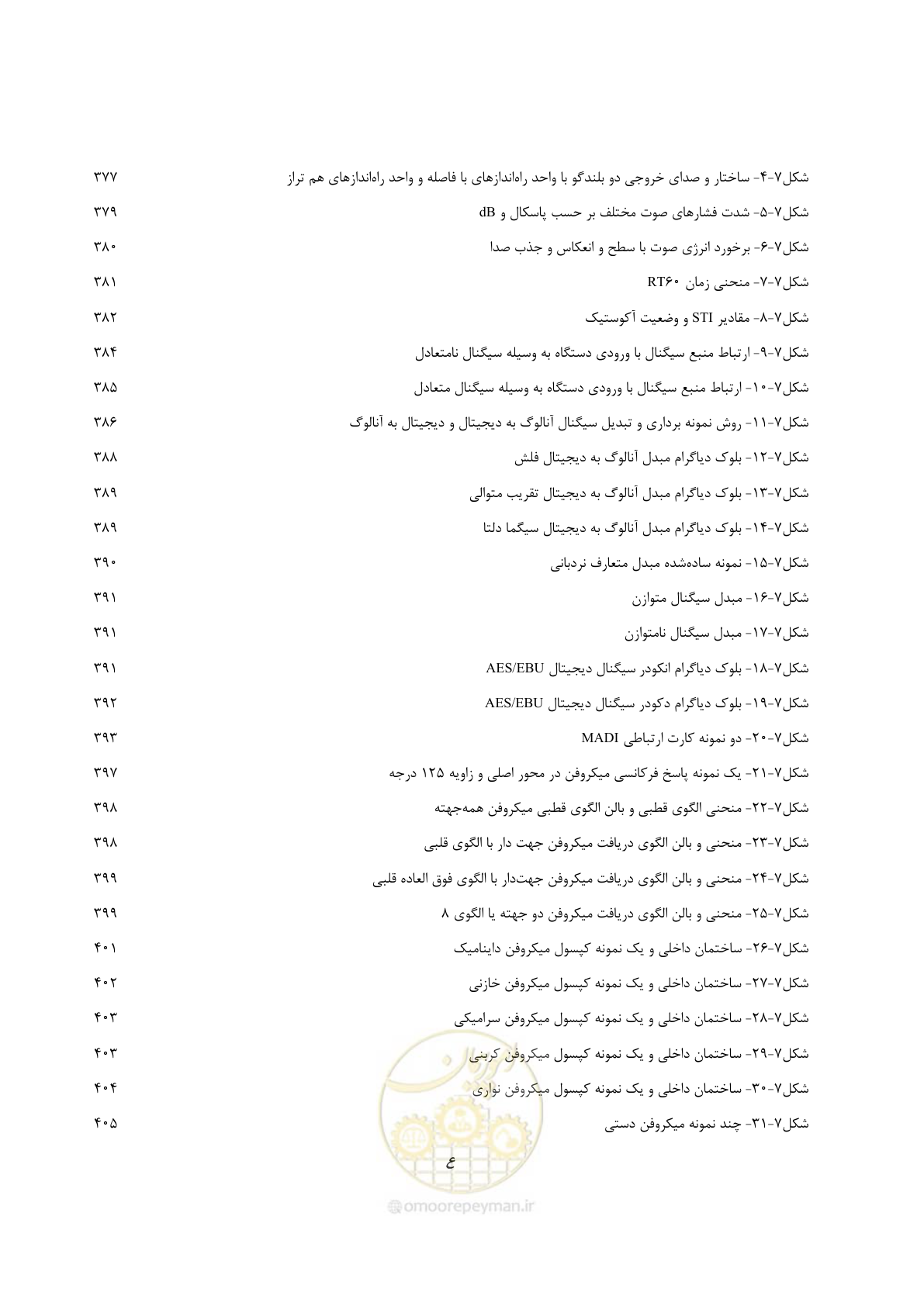 صفحه 32 از 577