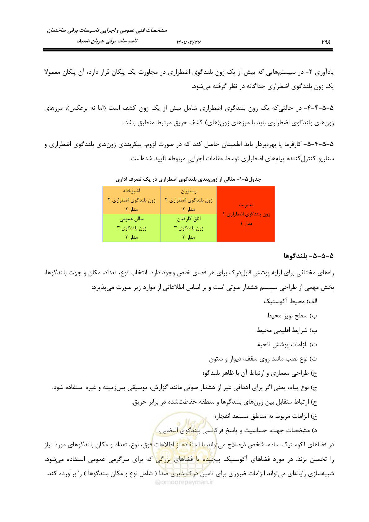 صفحه 338 از 577