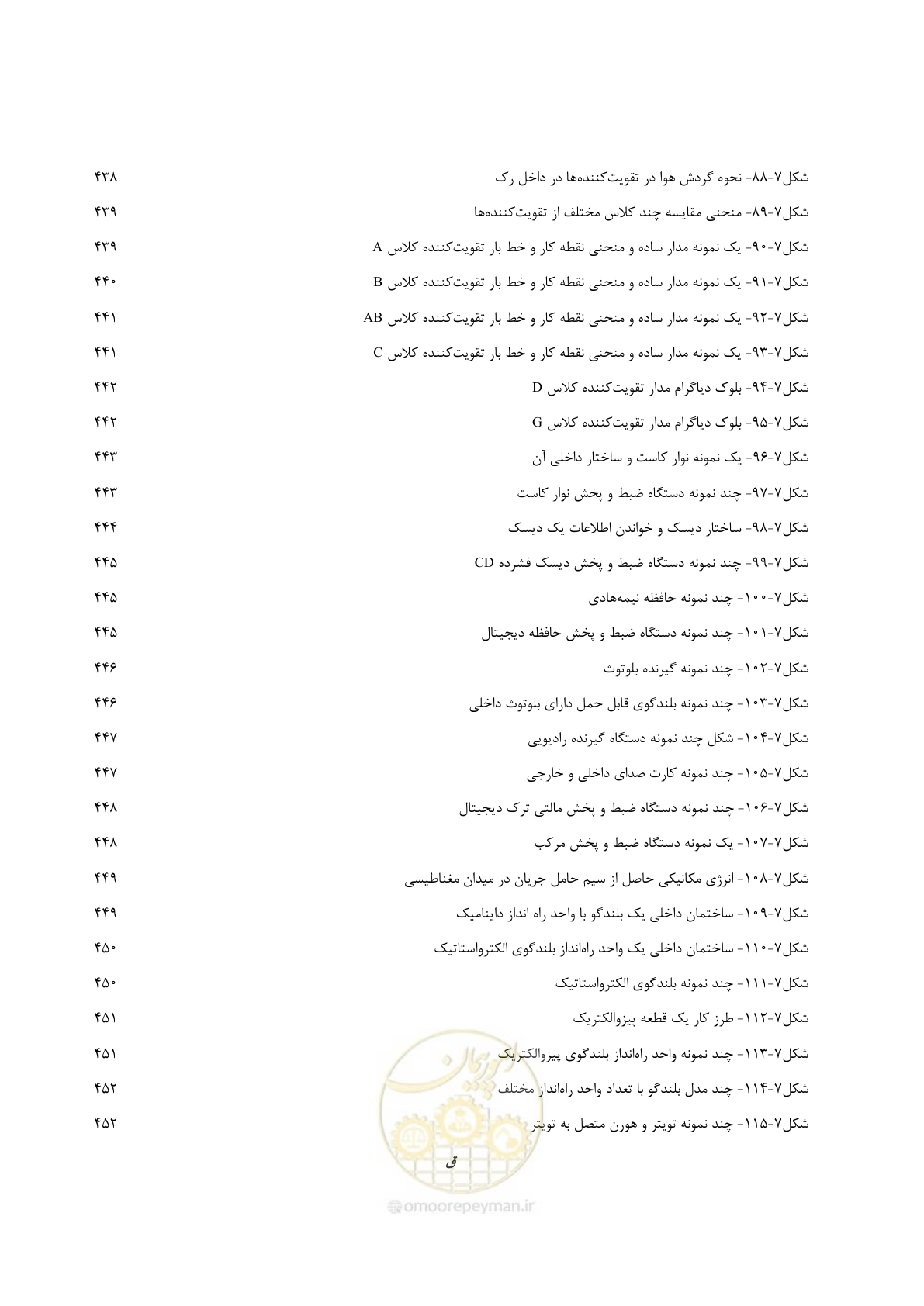 صفحه 35 از 577