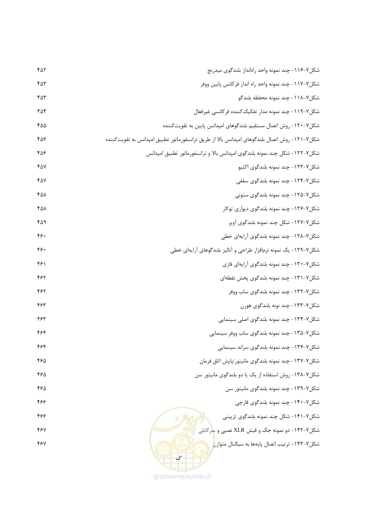 صفحه 36 از 577