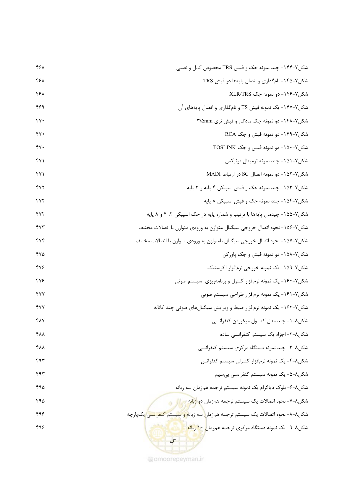 صفحه 37 از 577