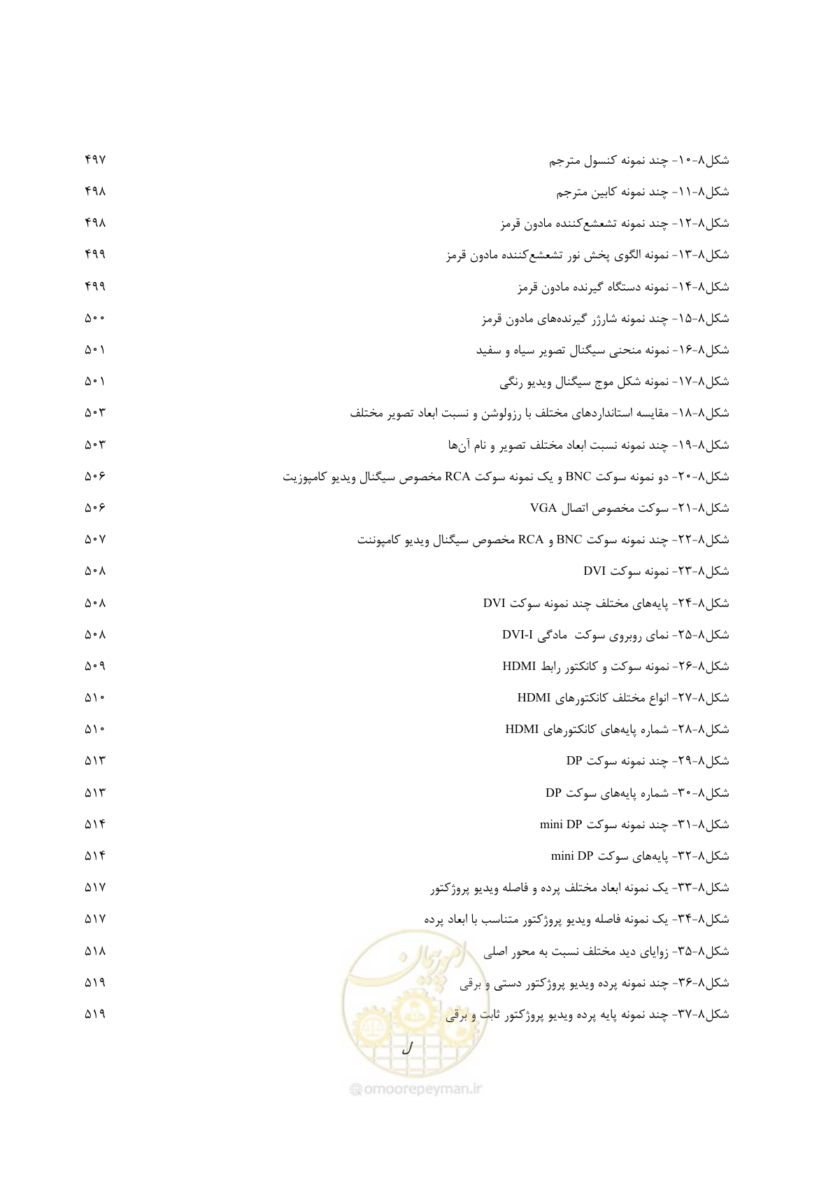 صفحه 38 از 577