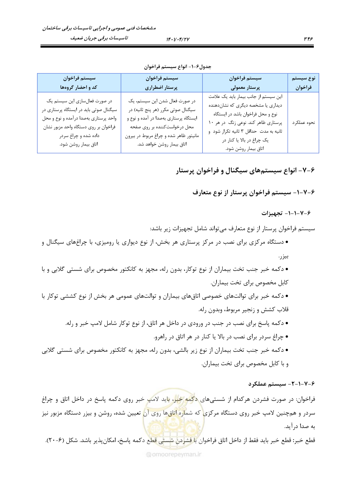 صفحه 386 از 577