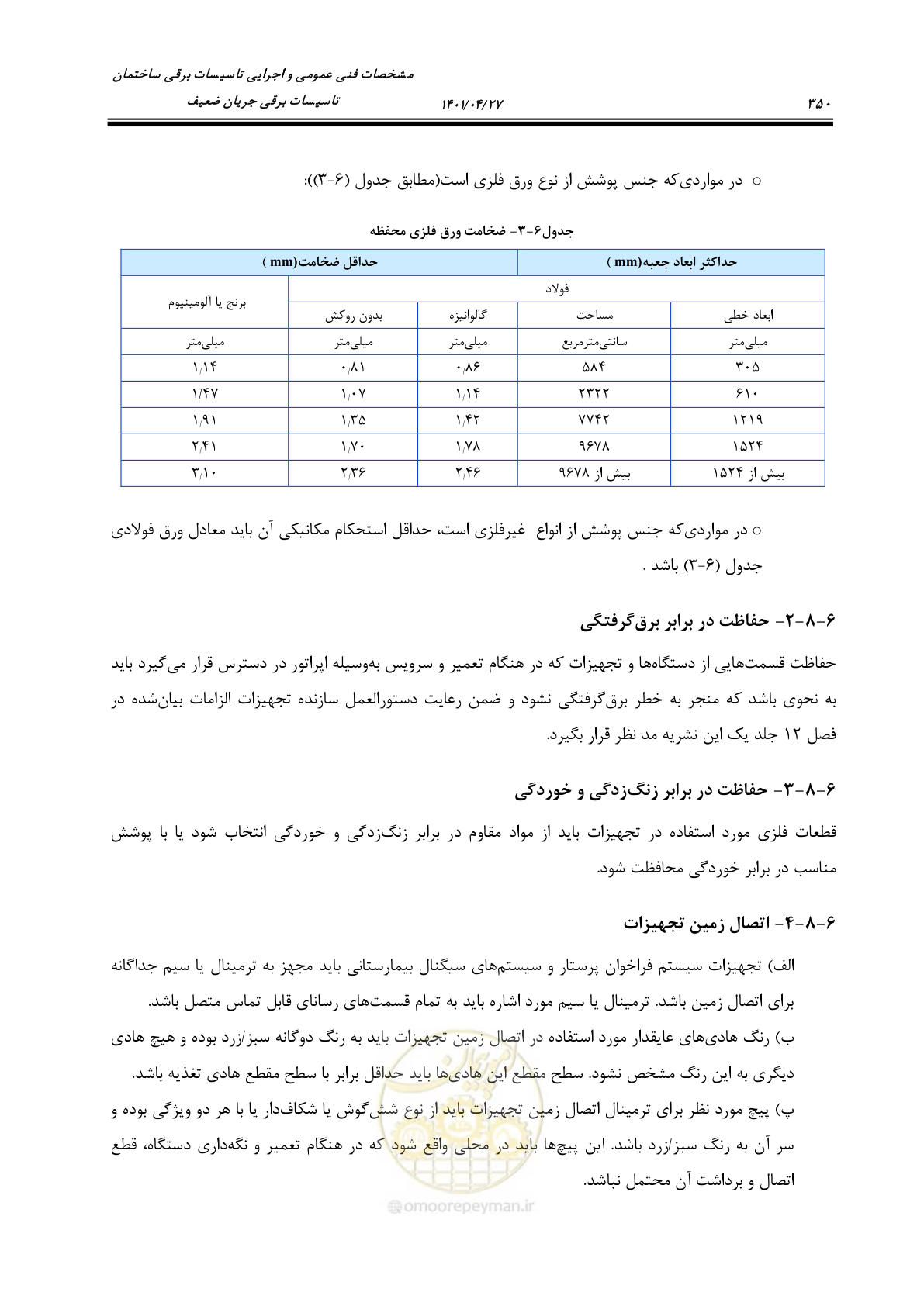 صفحه 390 از 577