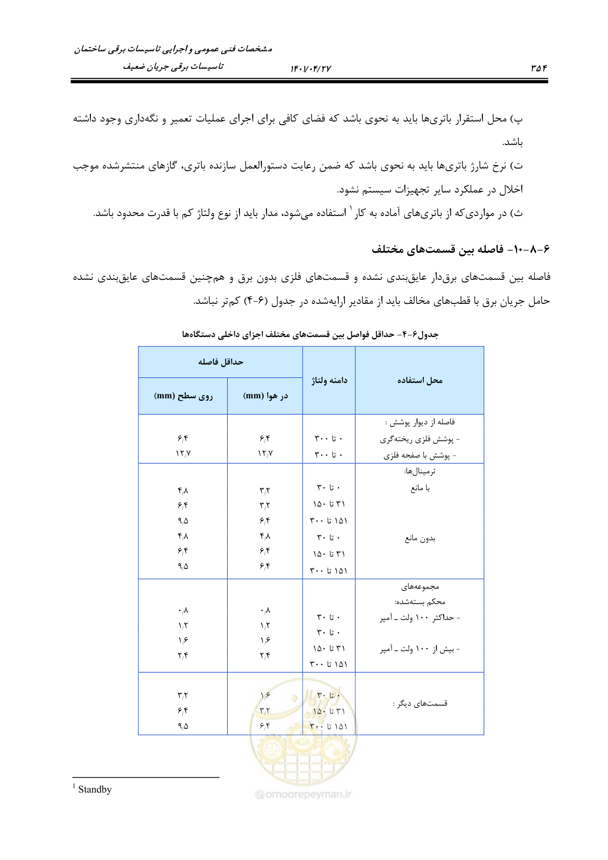 صفحه 394 از 577
