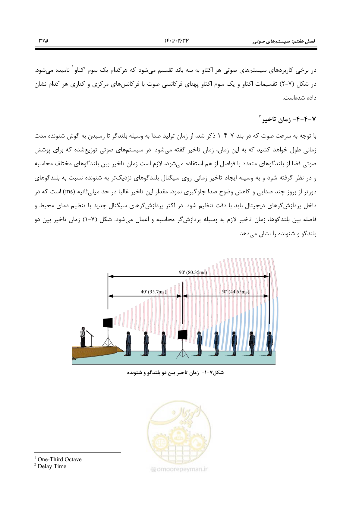 صفحه 415 از 577