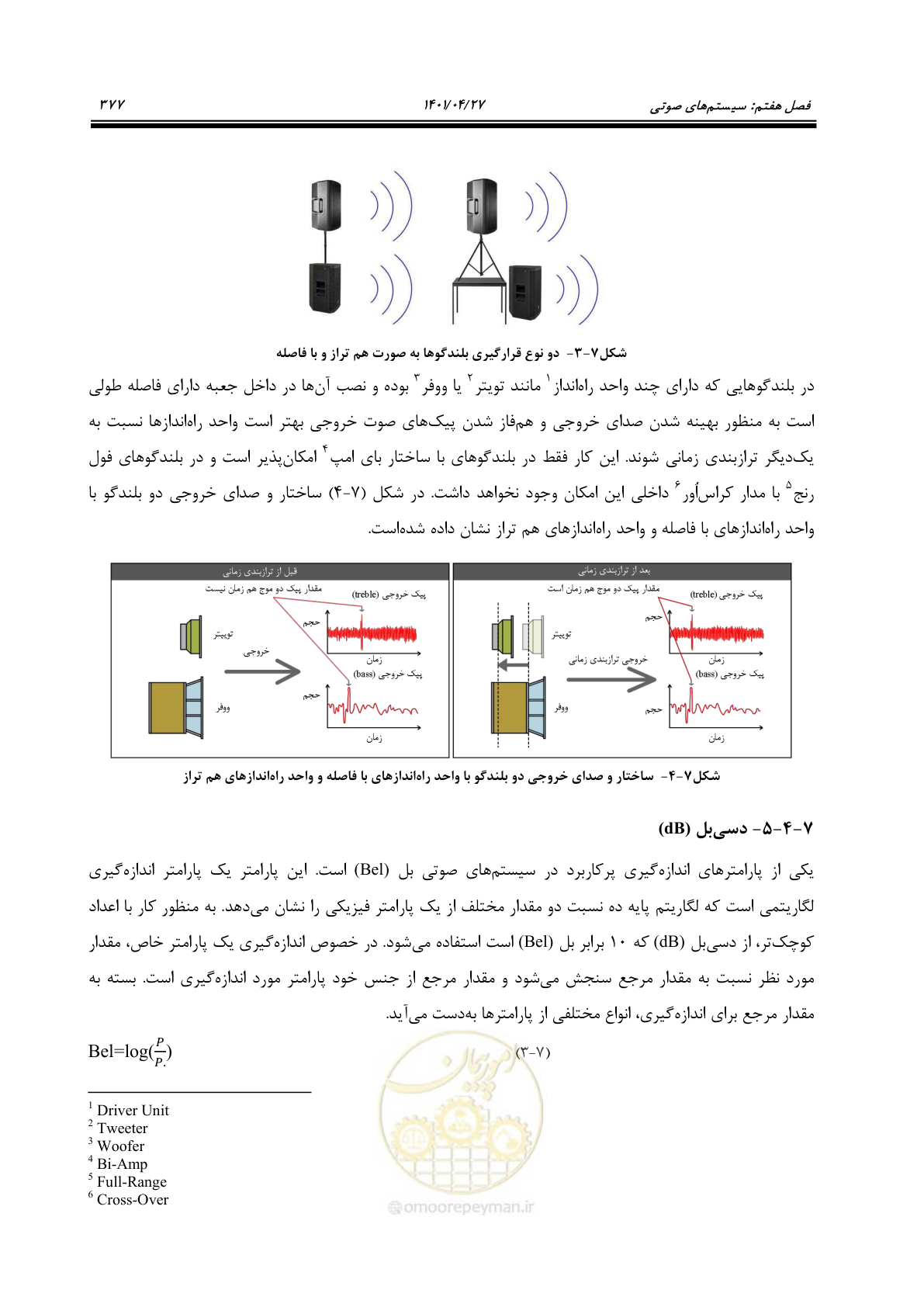 صفحه 417 از 577