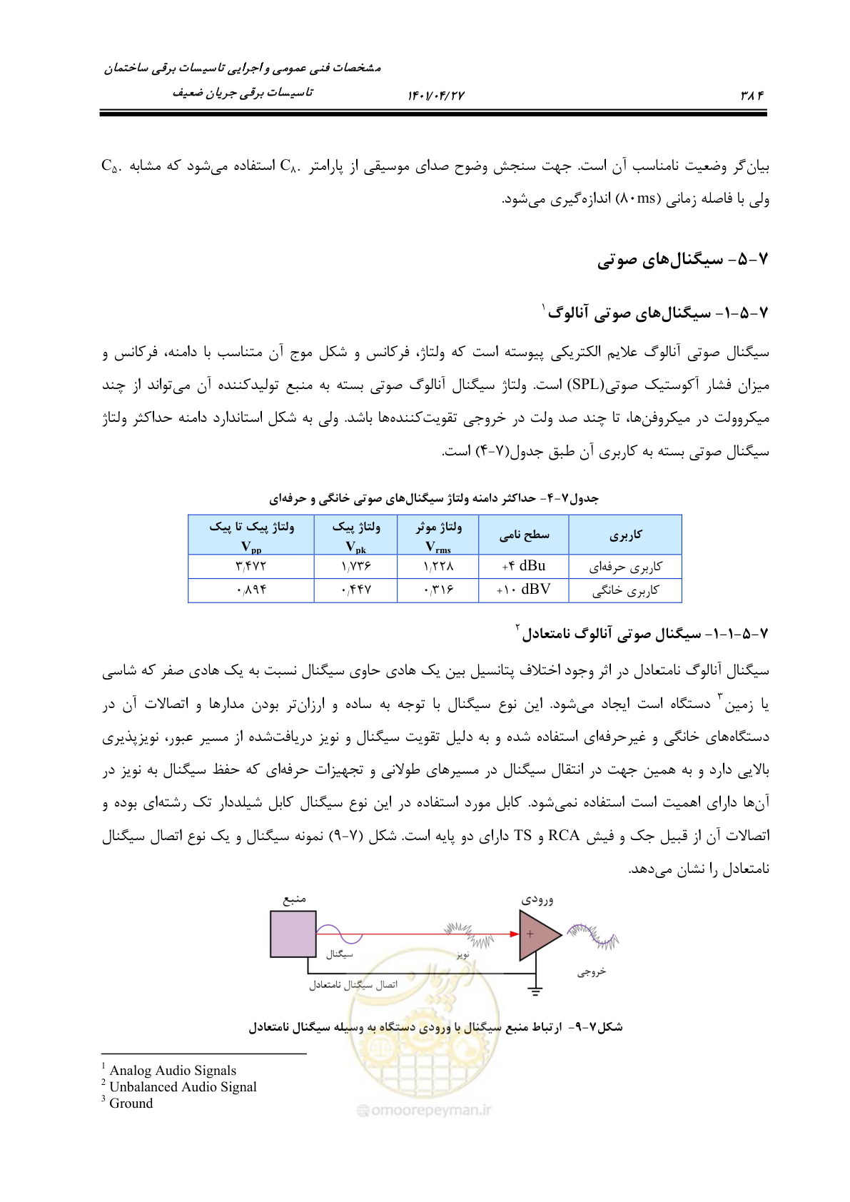 صفحه 424 از 577