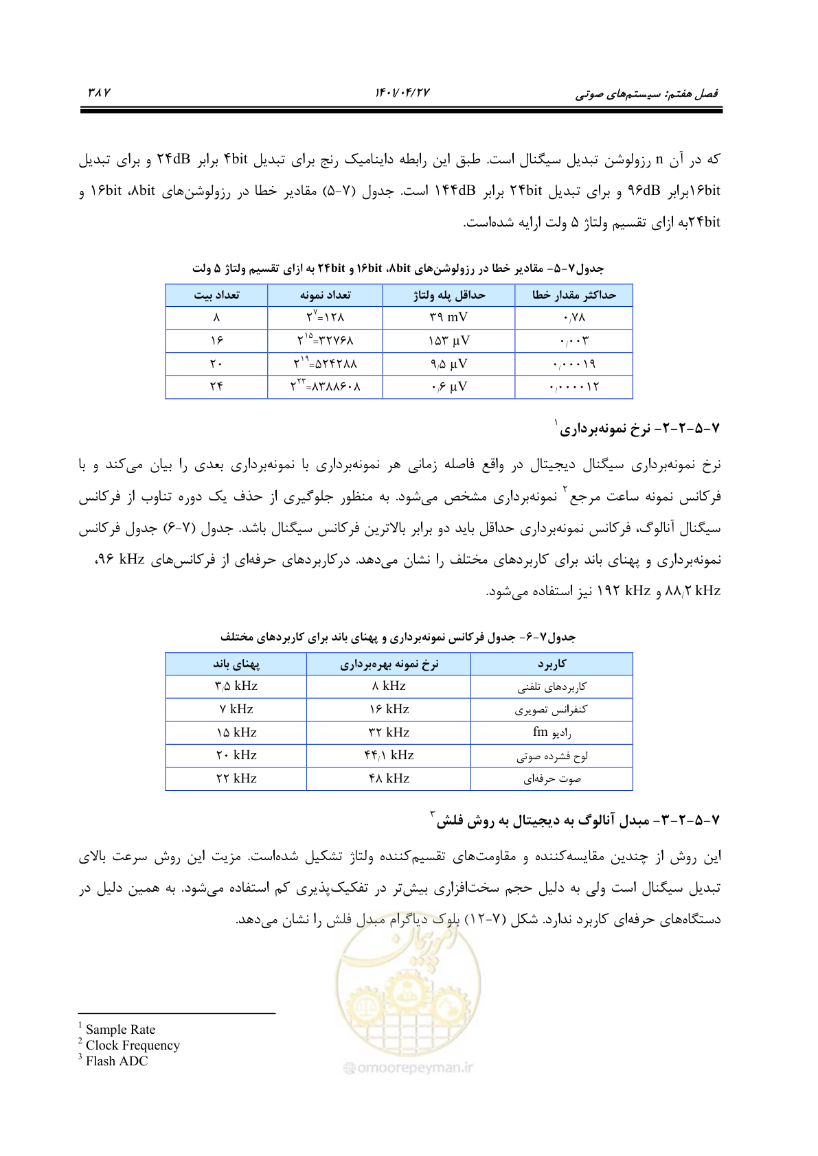 صفحه 427 از 577