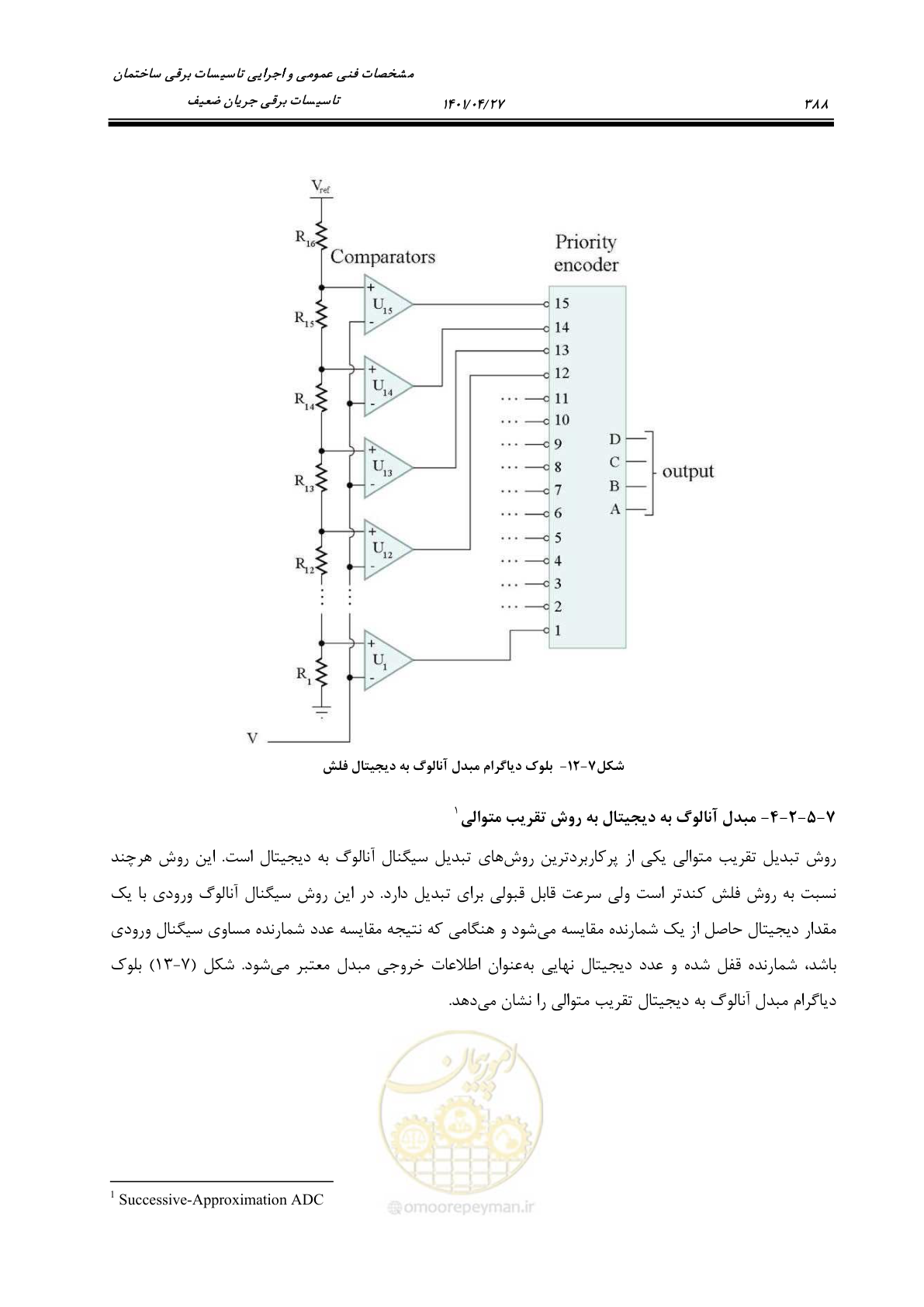 صفحه 428 از 577